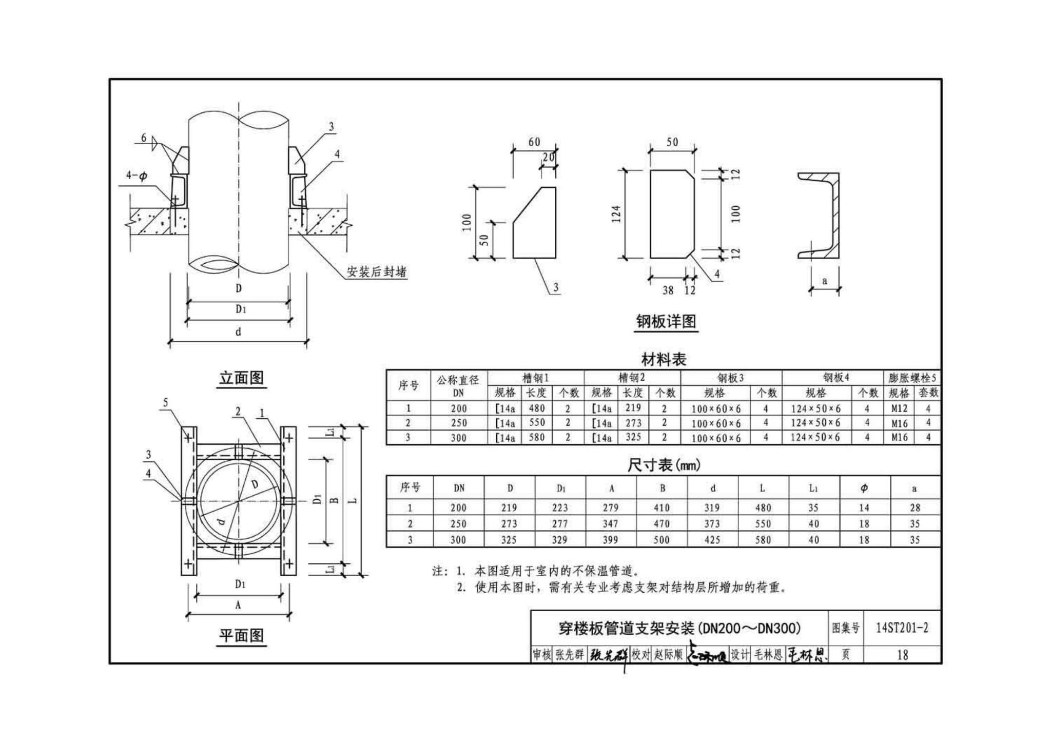 14ST201-2--地铁工程机电设备系统重点施工工艺--给排水、通风与空调系统