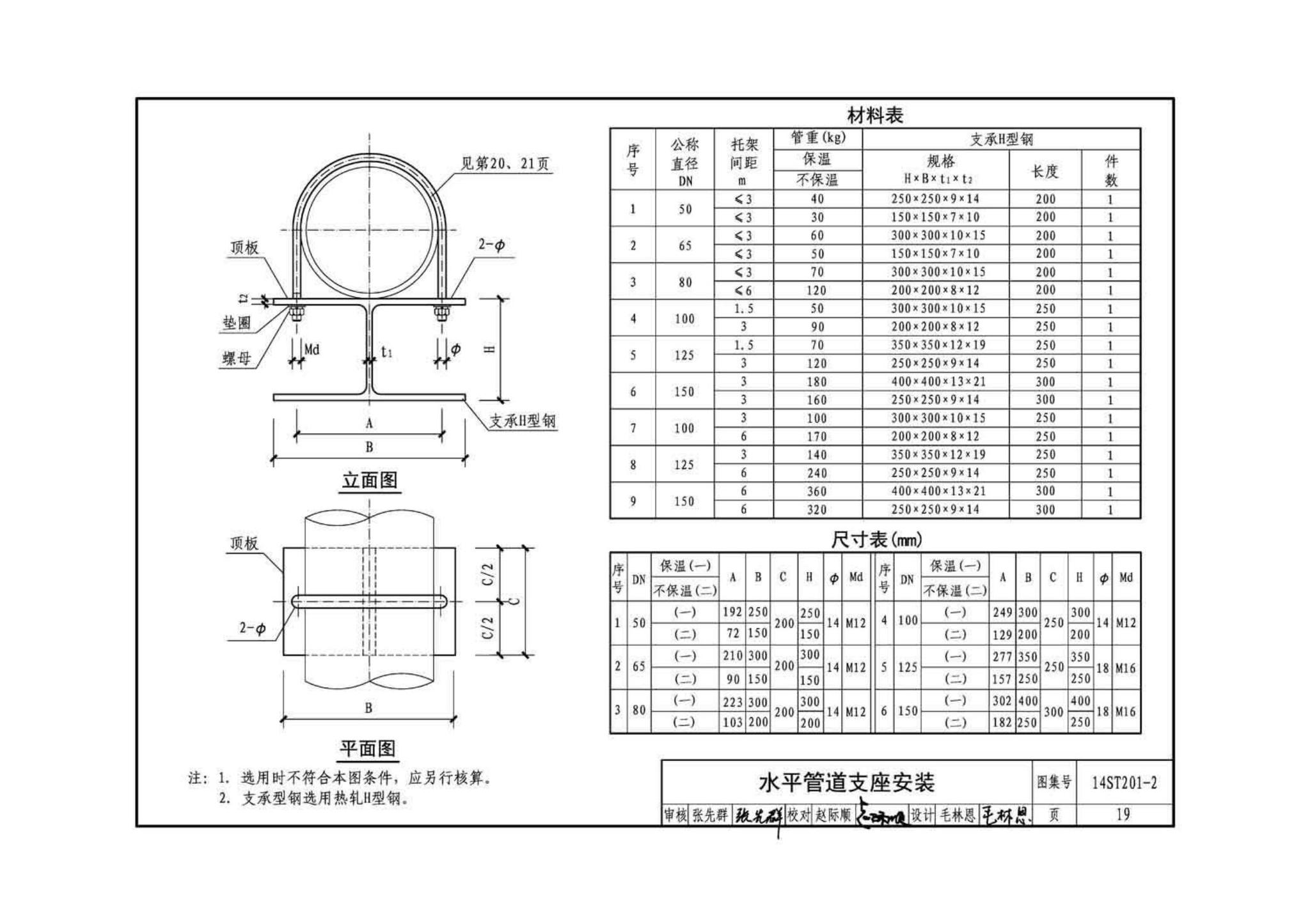 14ST201-2--地铁工程机电设备系统重点施工工艺--给排水、通风与空调系统