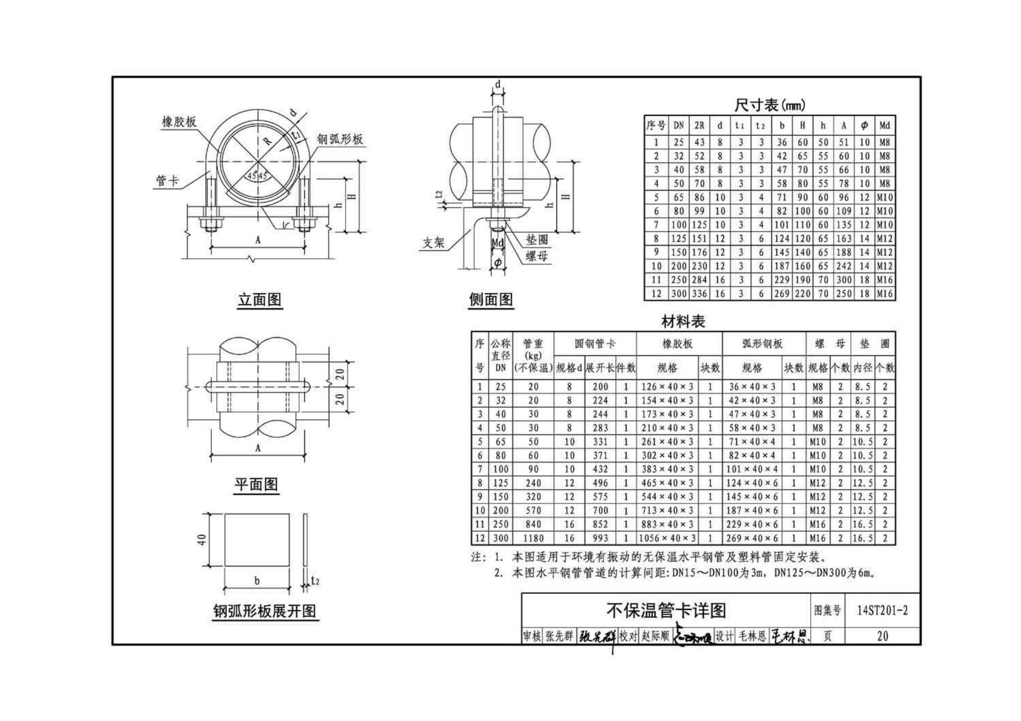 14ST201-2--地铁工程机电设备系统重点施工工艺--给排水、通风与空调系统