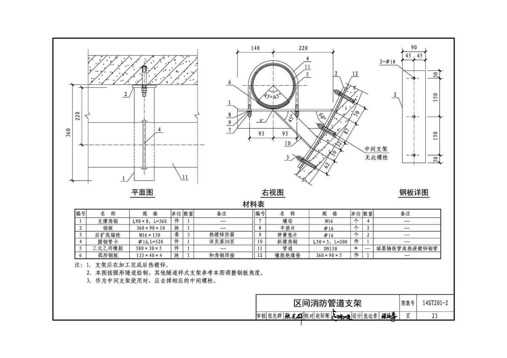 14ST201-2--地铁工程机电设备系统重点施工工艺--给排水、通风与空调系统