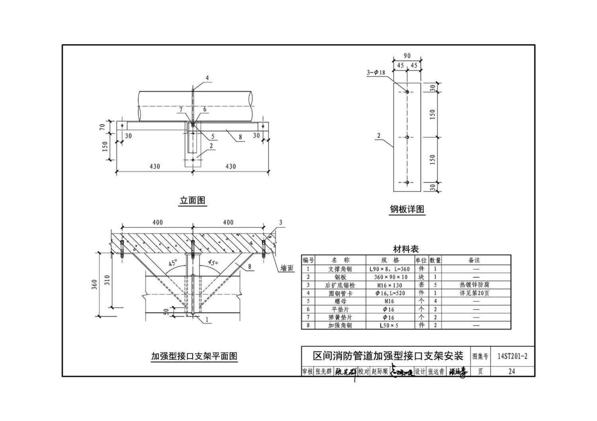 14ST201-2--地铁工程机电设备系统重点施工工艺--给排水、通风与空调系统