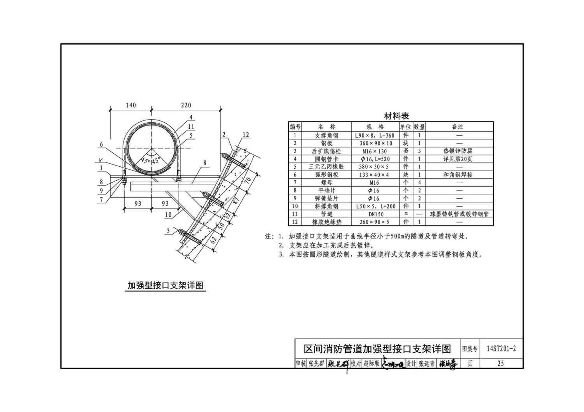 14ST201-2--地铁工程机电设备系统重点施工工艺--给排水、通风与空调系统