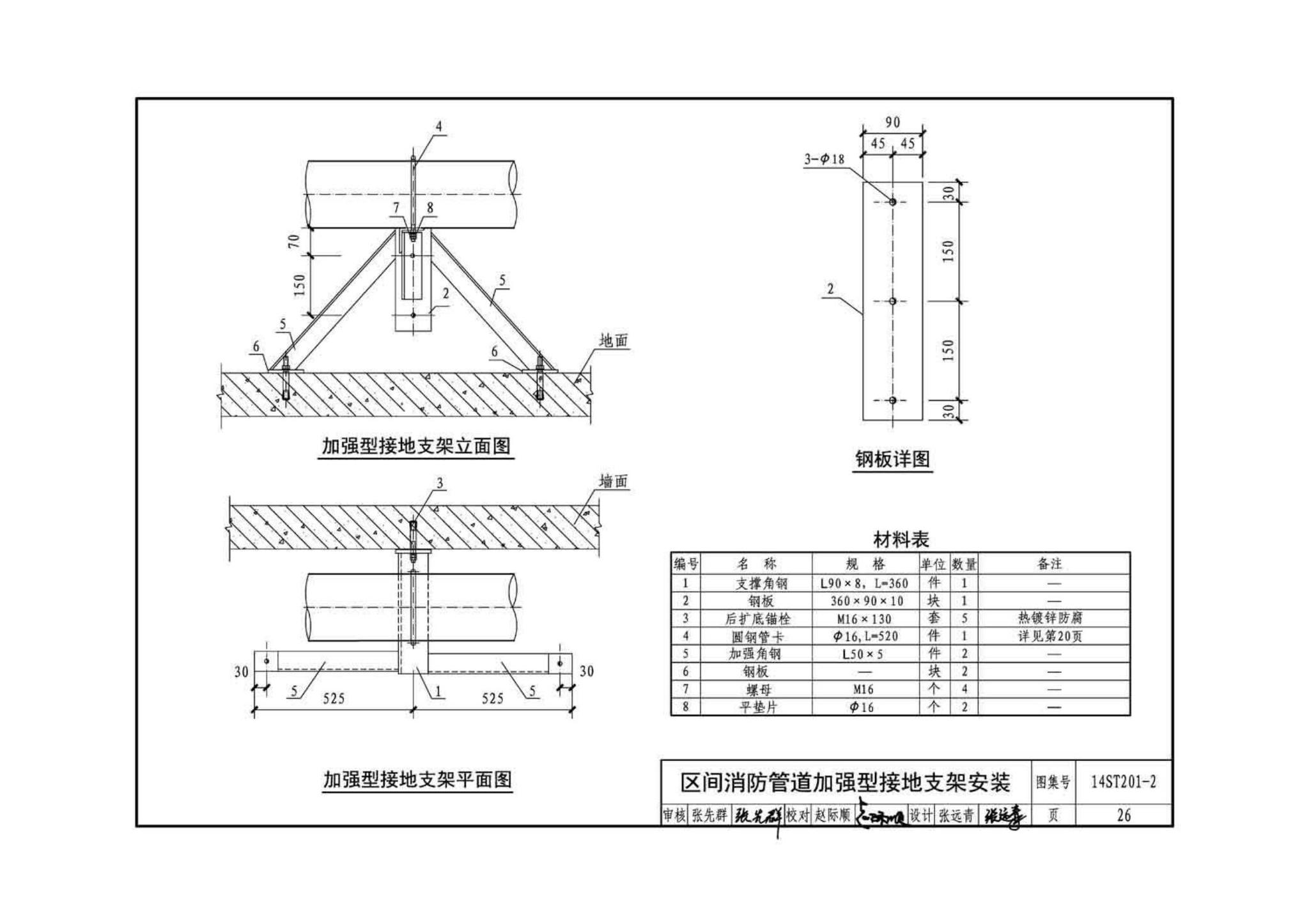 14ST201-2--地铁工程机电设备系统重点施工工艺--给排水、通风与空调系统