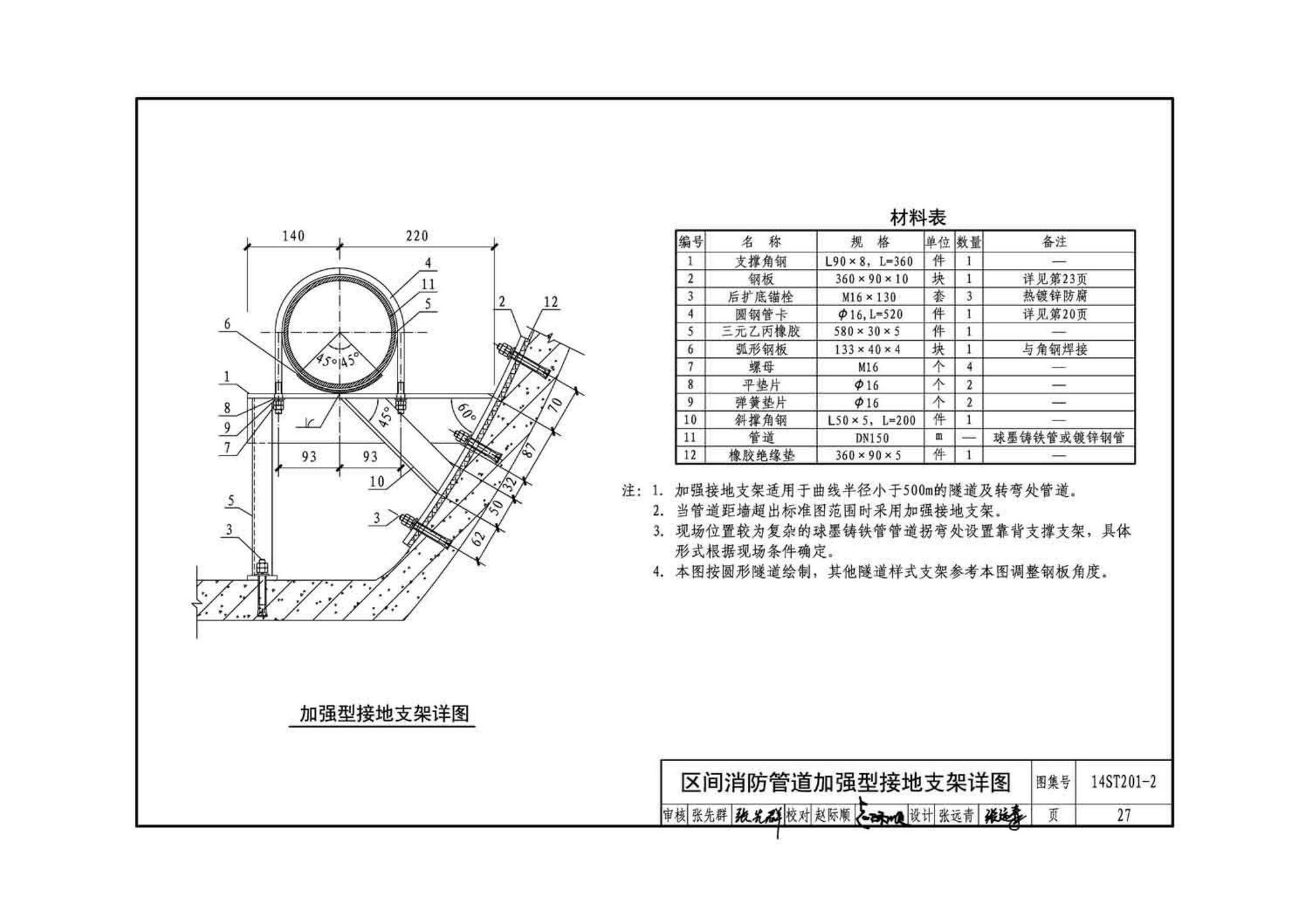 14ST201-2--地铁工程机电设备系统重点施工工艺--给排水、通风与空调系统