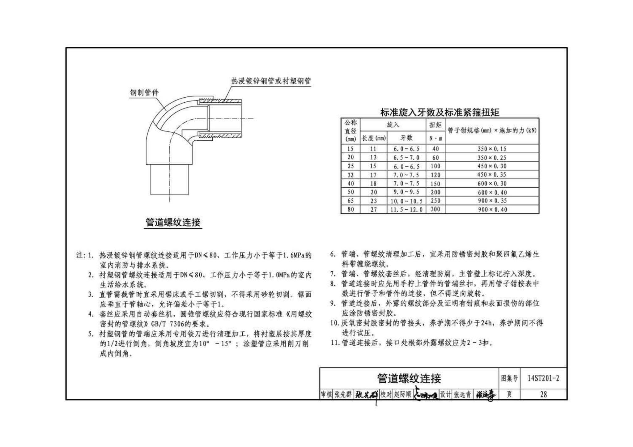 14ST201-2--地铁工程机电设备系统重点施工工艺--给排水、通风与空调系统