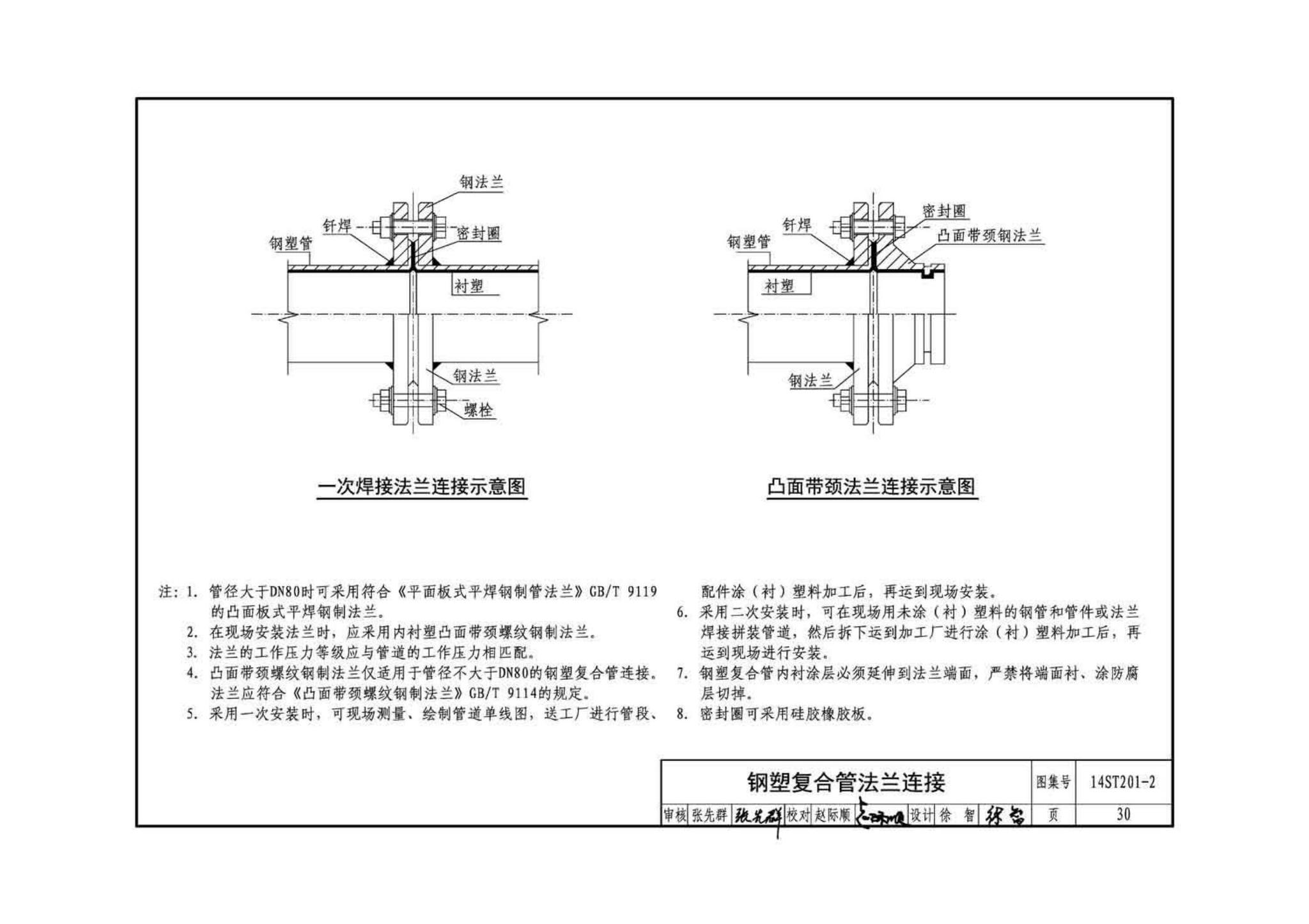 14ST201-2--地铁工程机电设备系统重点施工工艺--给排水、通风与空调系统