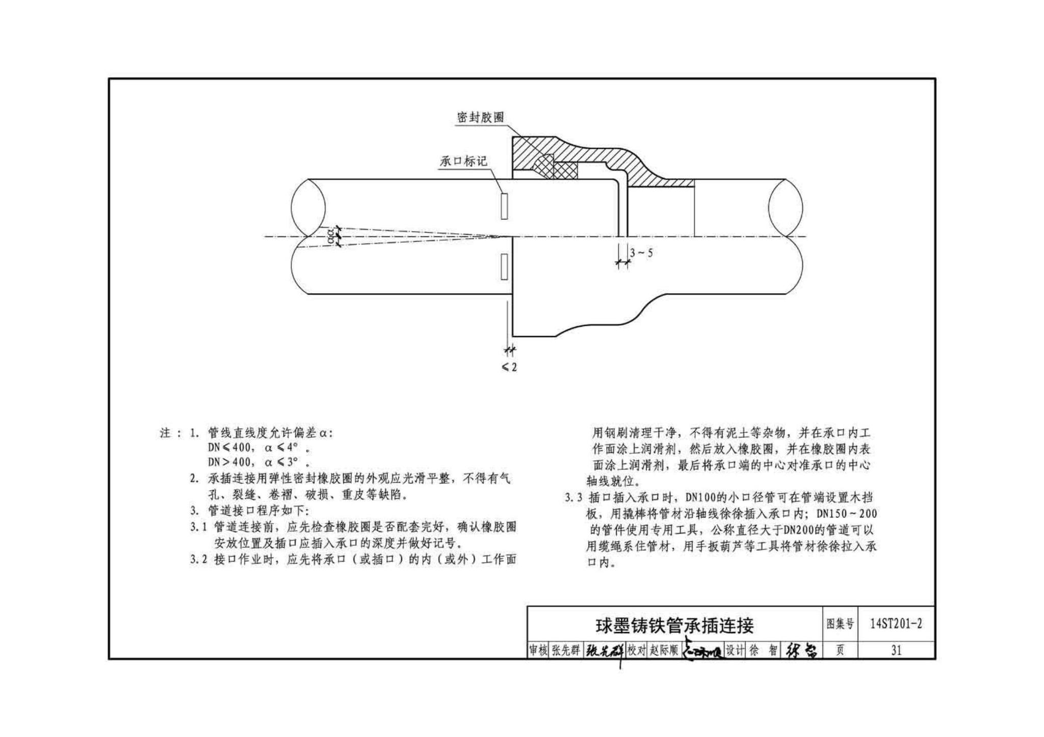 14ST201-2--地铁工程机电设备系统重点施工工艺--给排水、通风与空调系统