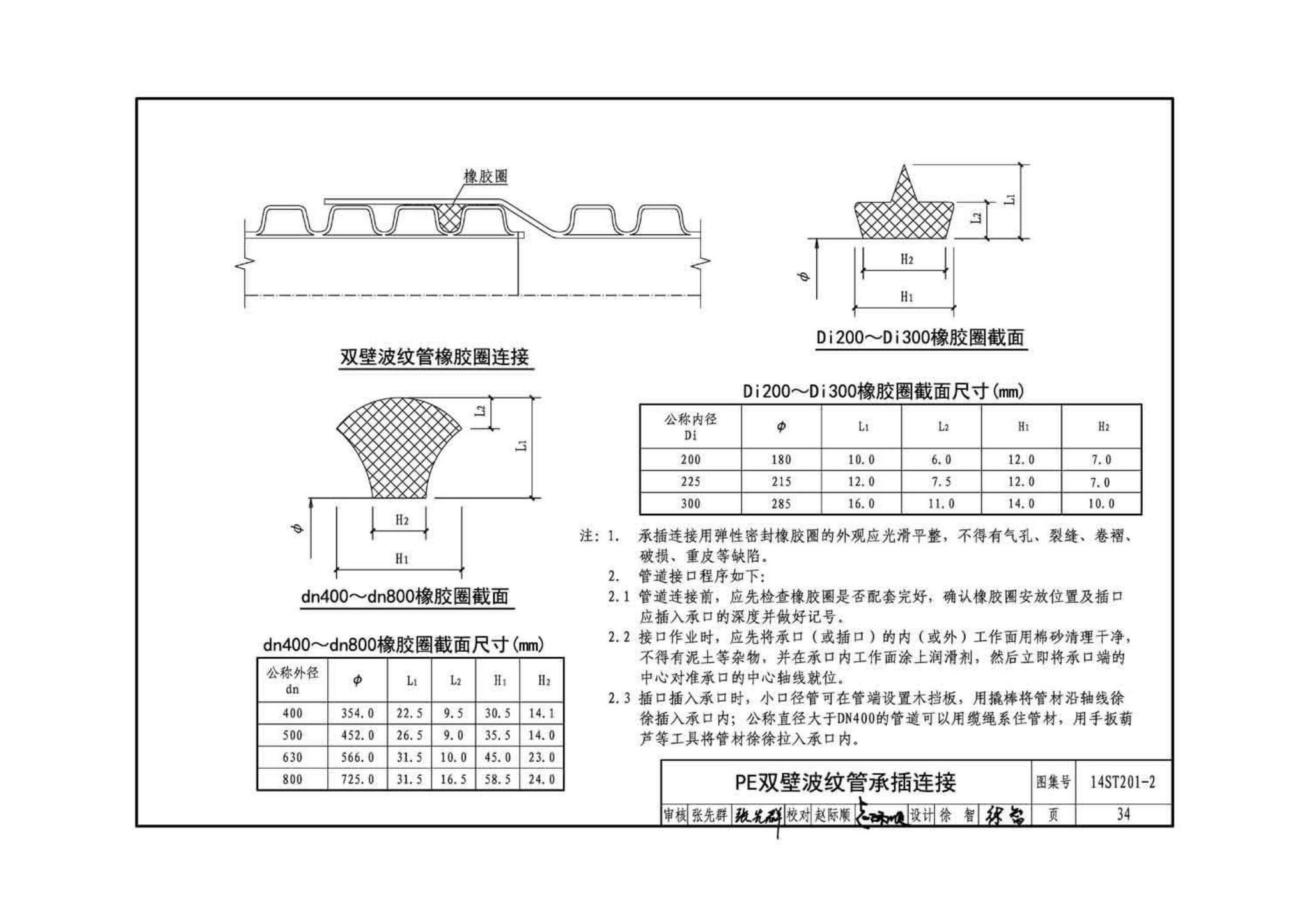 14ST201-2--地铁工程机电设备系统重点施工工艺--给排水、通风与空调系统