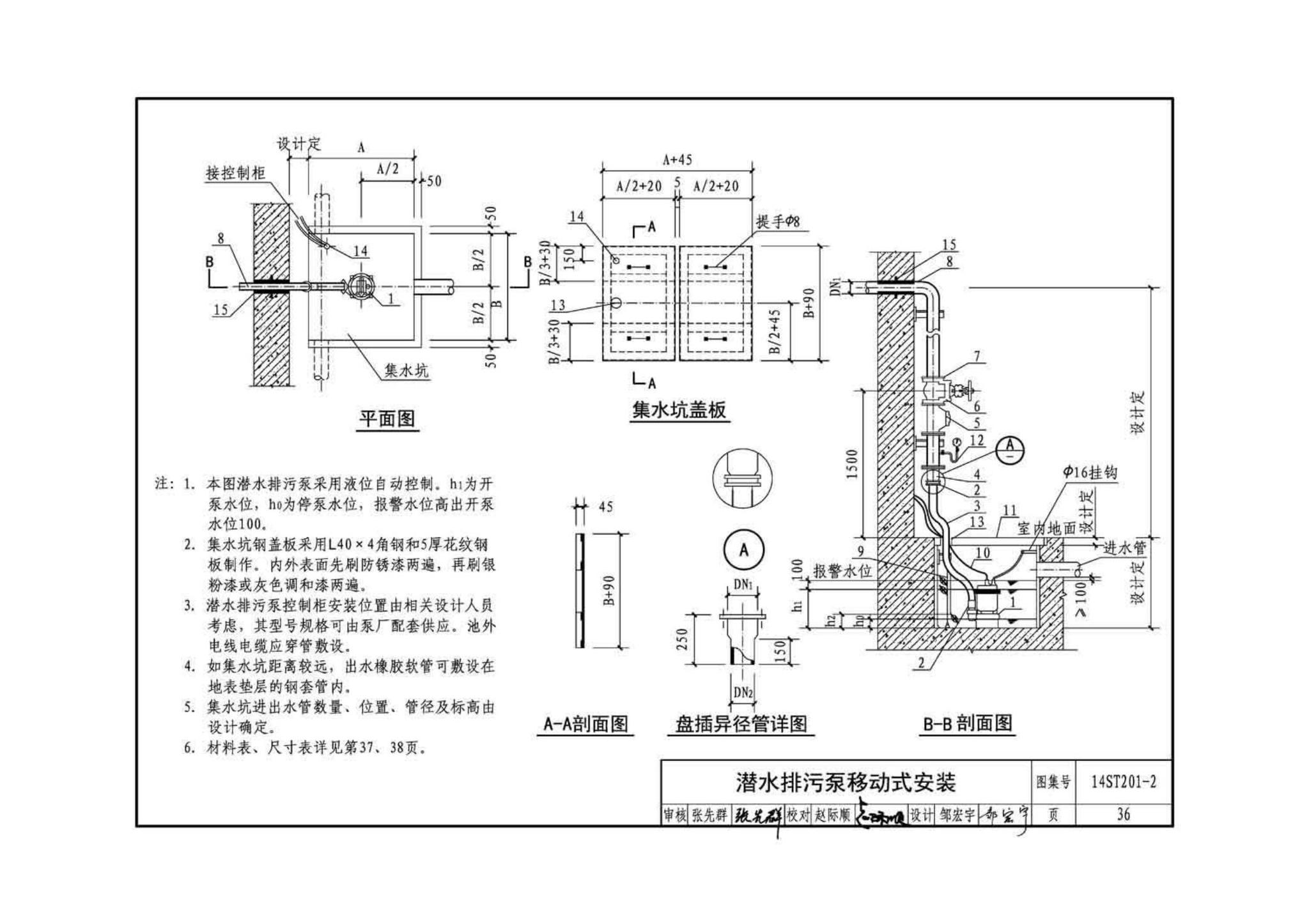 14ST201-2--地铁工程机电设备系统重点施工工艺--给排水、通风与空调系统