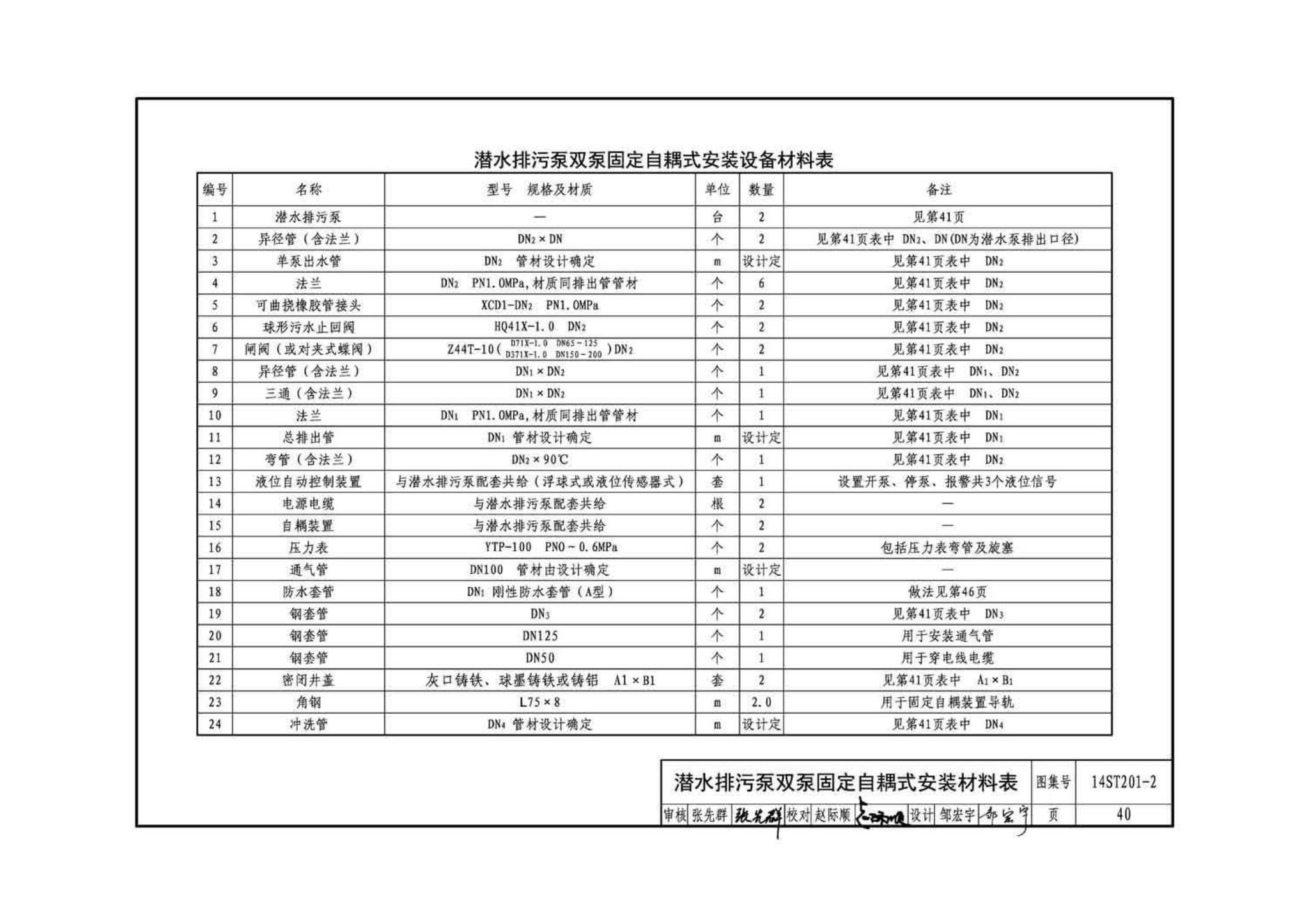 14ST201-2--地铁工程机电设备系统重点施工工艺--给排水、通风与空调系统