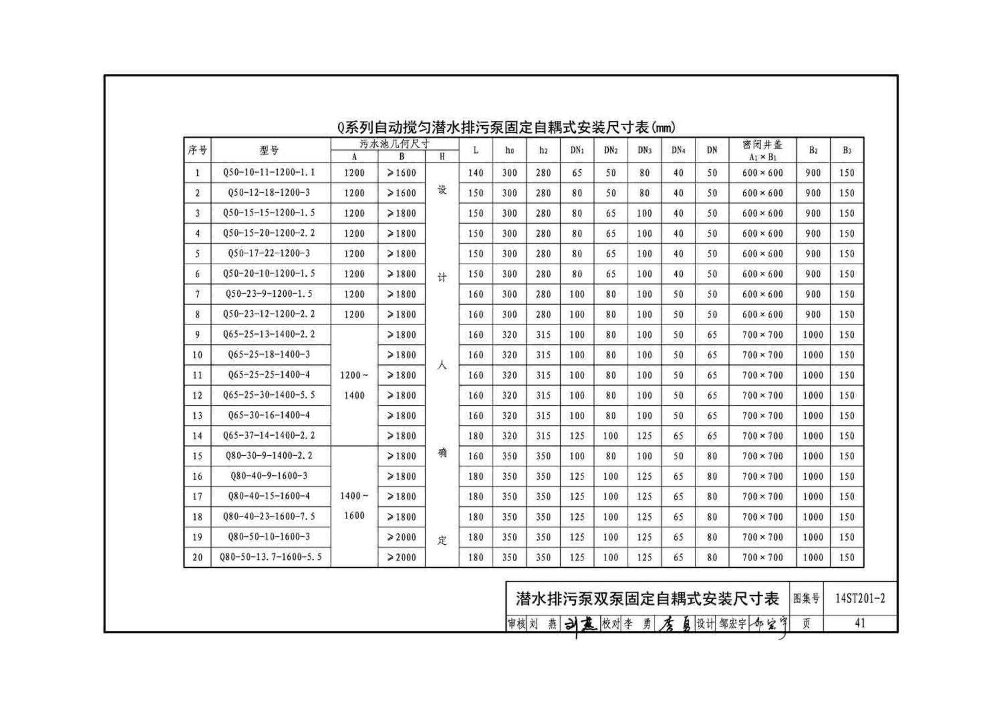 14ST201-2--地铁工程机电设备系统重点施工工艺--给排水、通风与空调系统