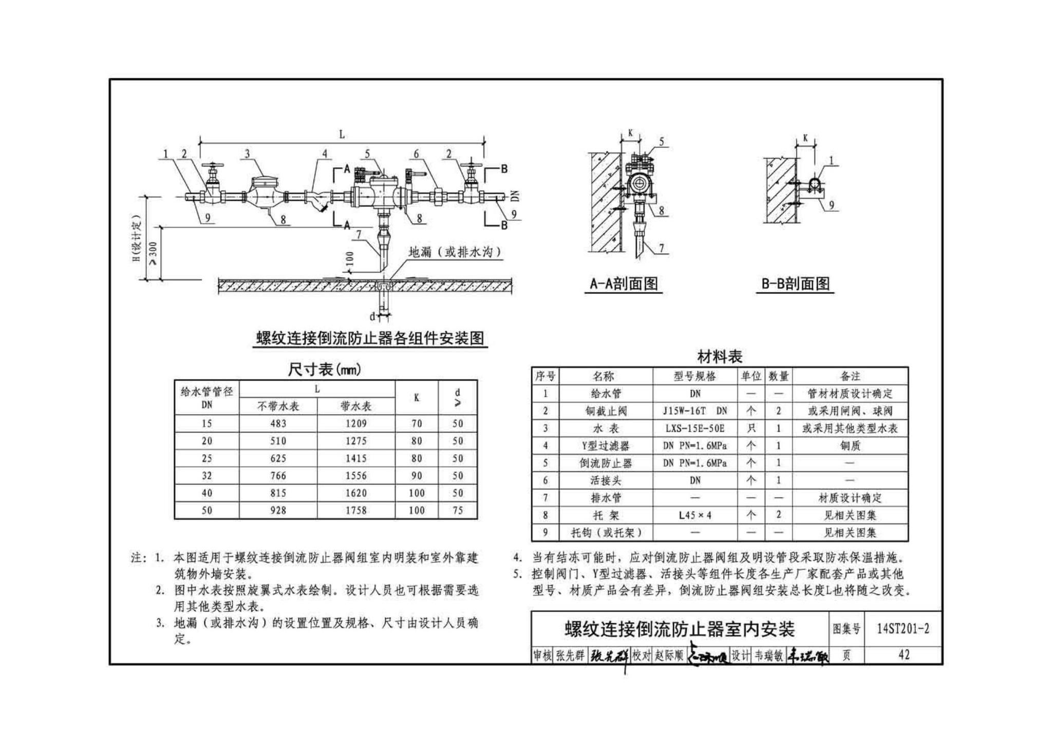 14ST201-2--地铁工程机电设备系统重点施工工艺--给排水、通风与空调系统