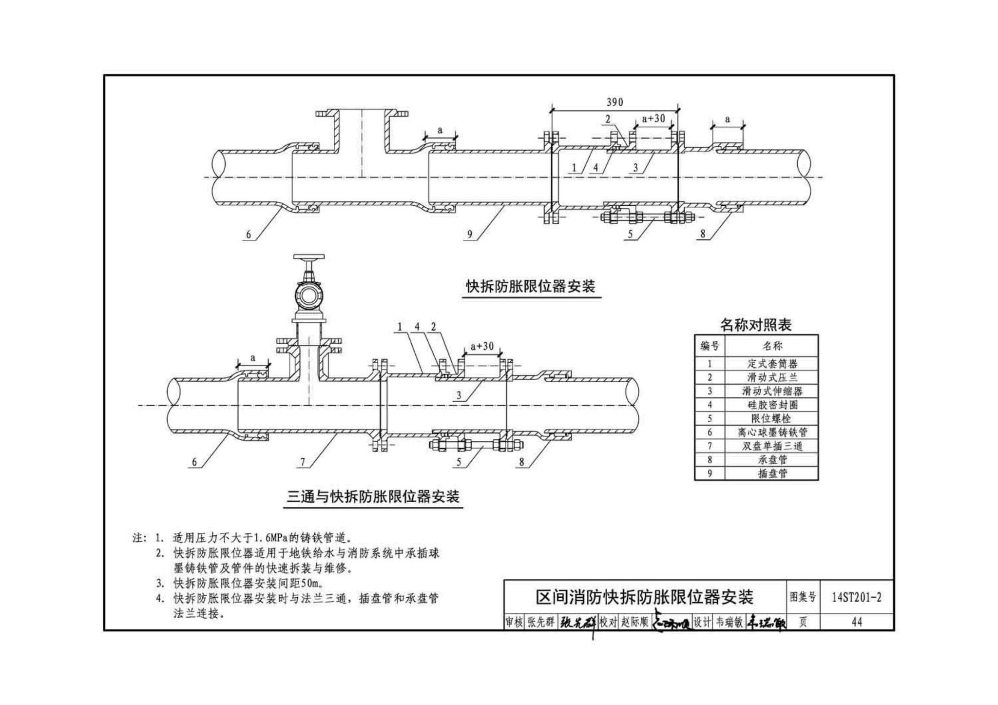 14ST201-2--地铁工程机电设备系统重点施工工艺--给排水、通风与空调系统