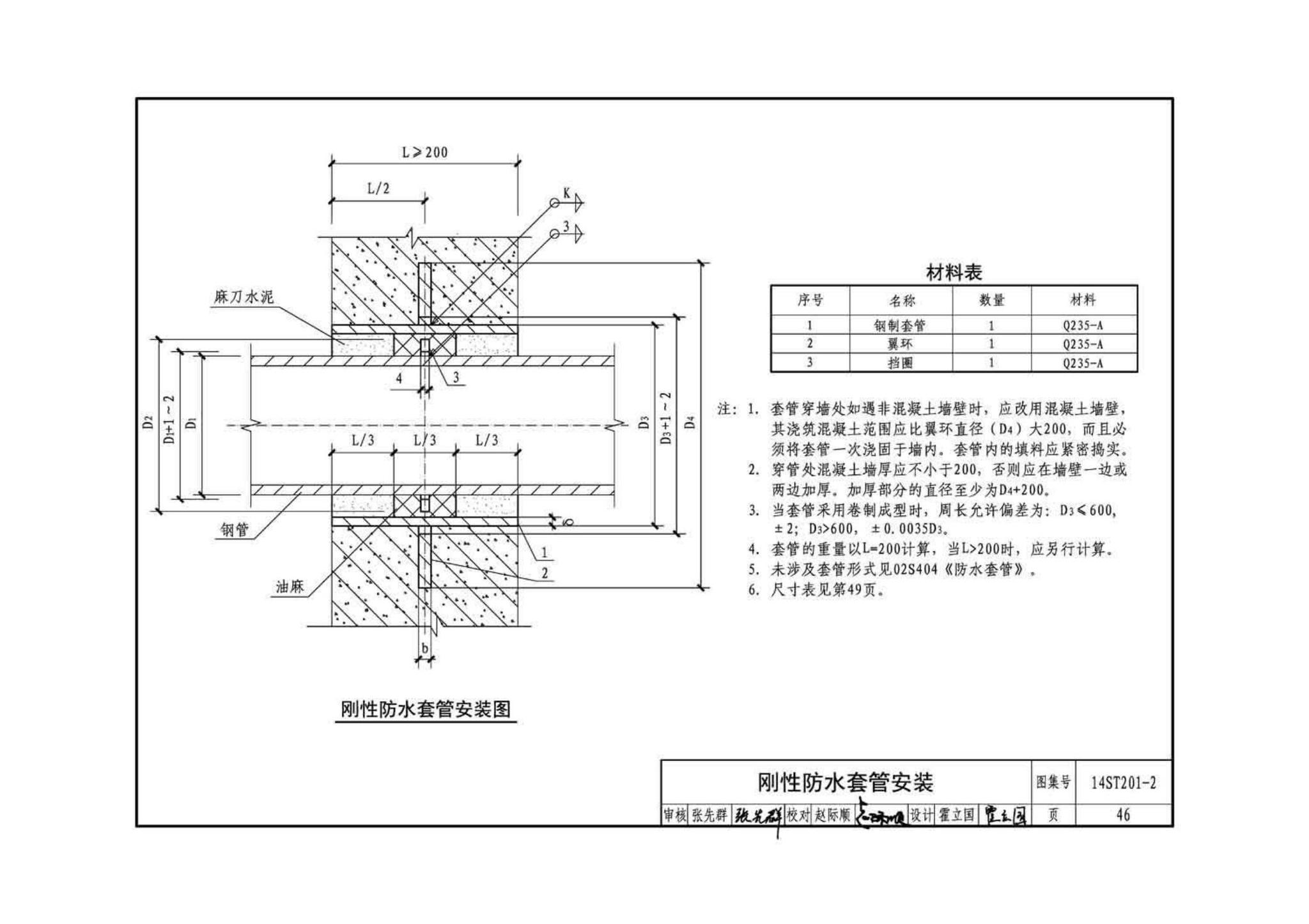 14ST201-2--地铁工程机电设备系统重点施工工艺--给排水、通风与空调系统