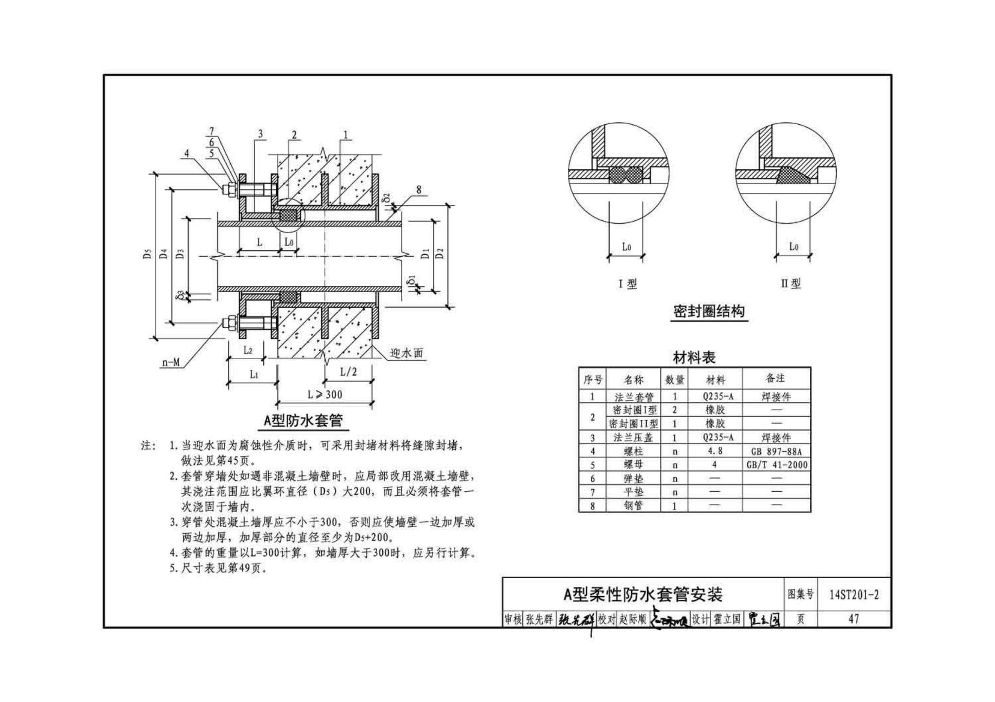 14ST201-2--地铁工程机电设备系统重点施工工艺--给排水、通风与空调系统