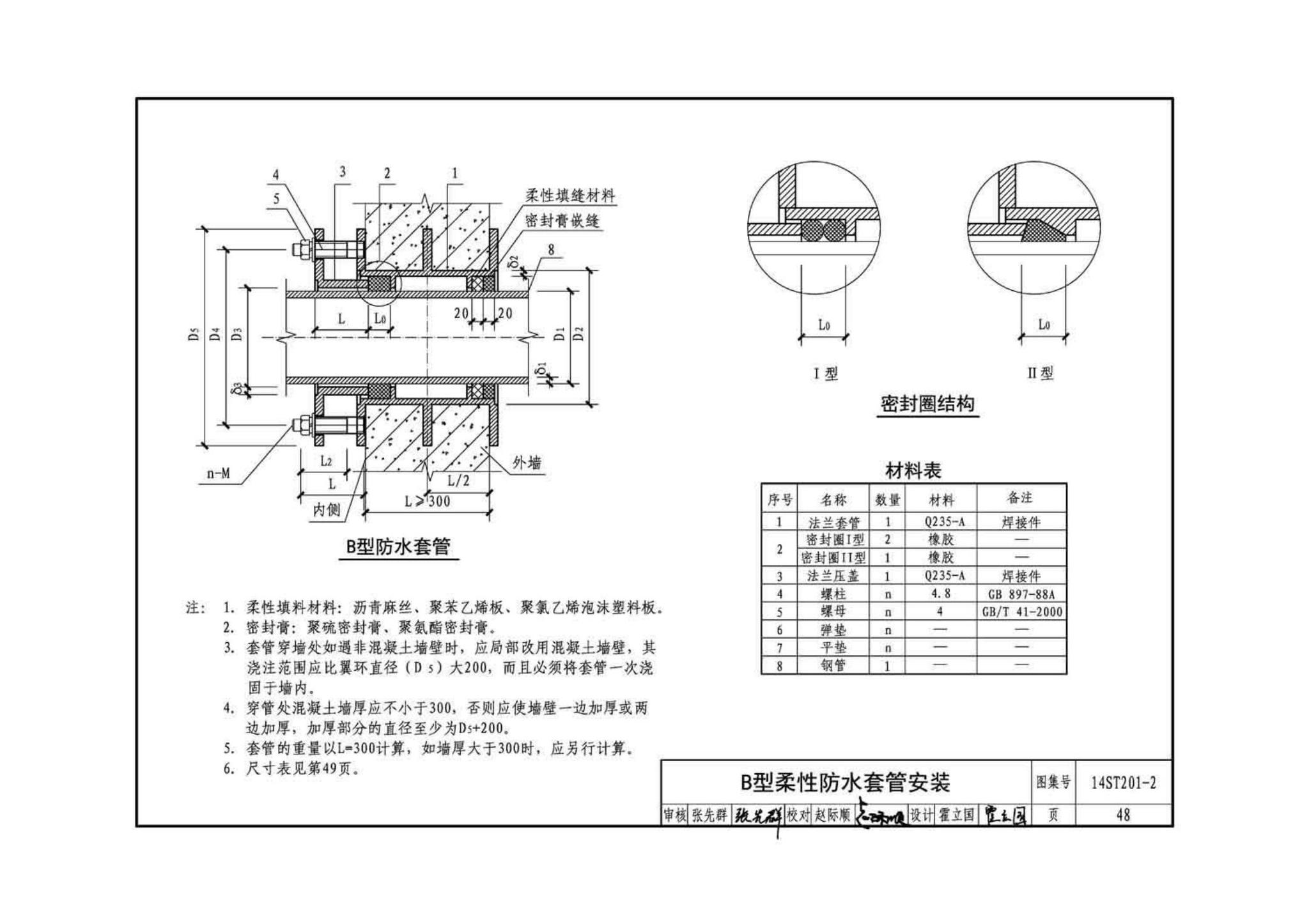 14ST201-2--地铁工程机电设备系统重点施工工艺--给排水、通风与空调系统