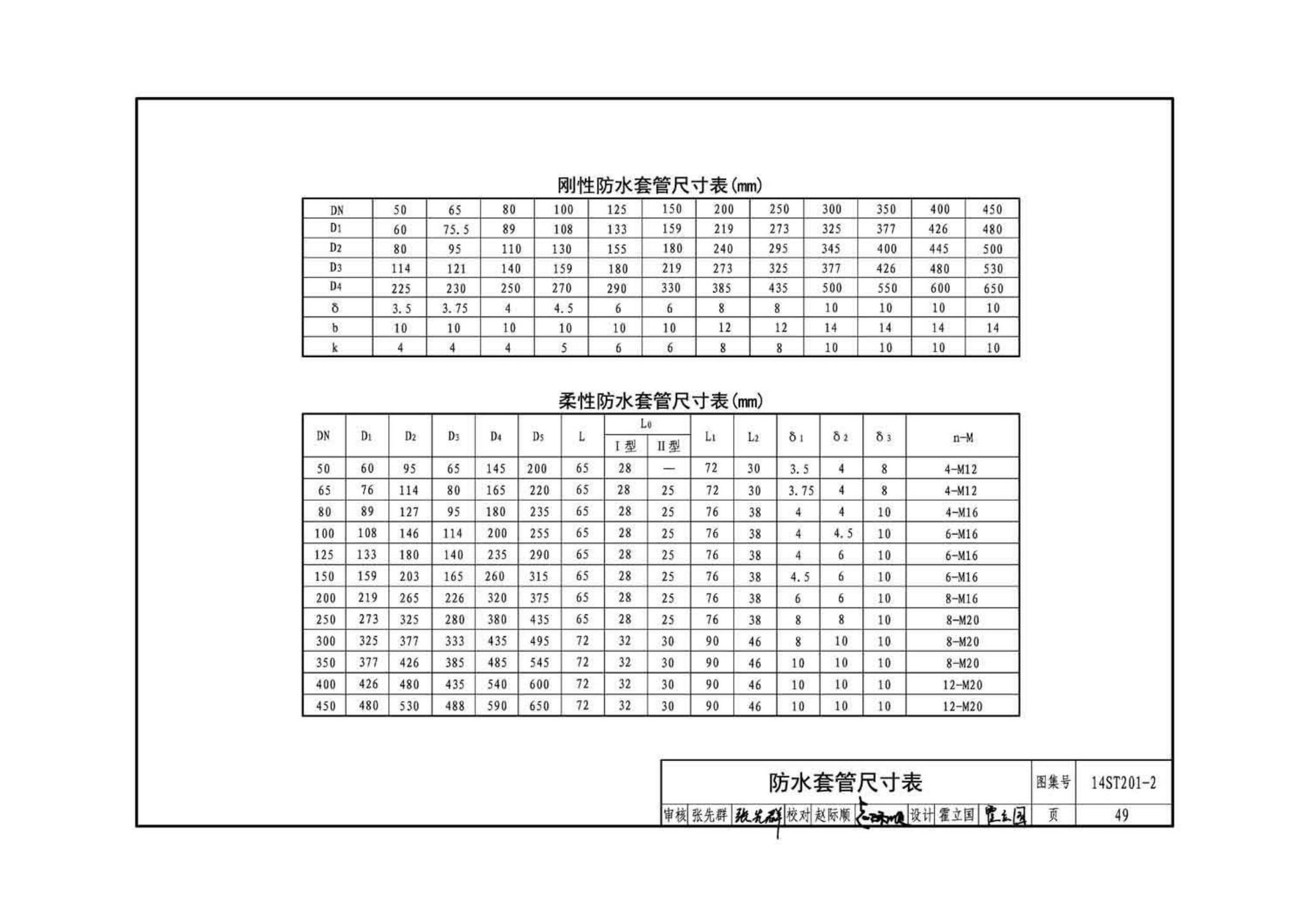 14ST201-2--地铁工程机电设备系统重点施工工艺--给排水、通风与空调系统