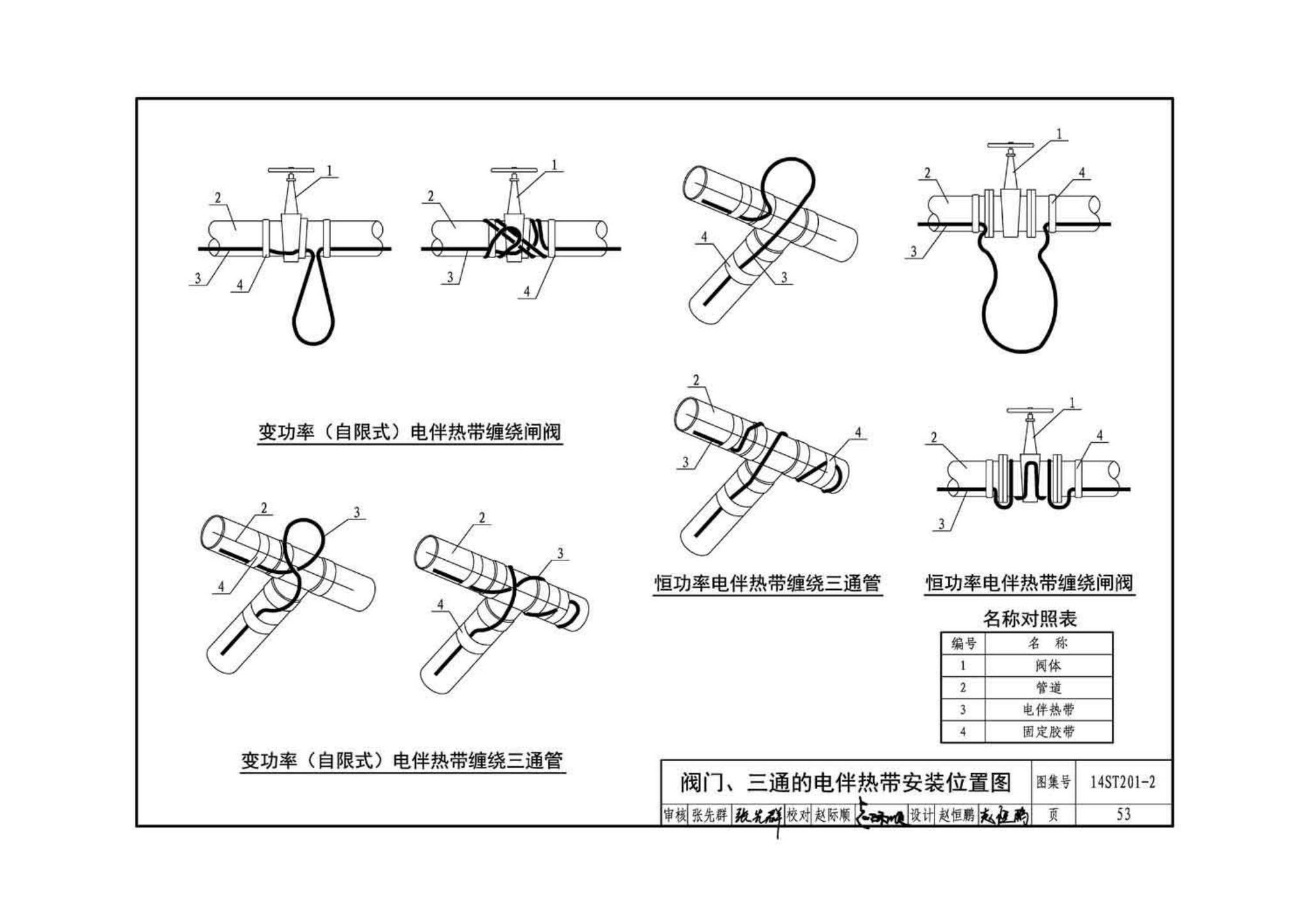 14ST201-2--地铁工程机电设备系统重点施工工艺--给排水、通风与空调系统