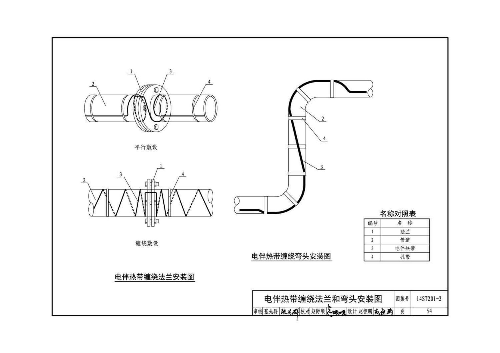 14ST201-2--地铁工程机电设备系统重点施工工艺--给排水、通风与空调系统