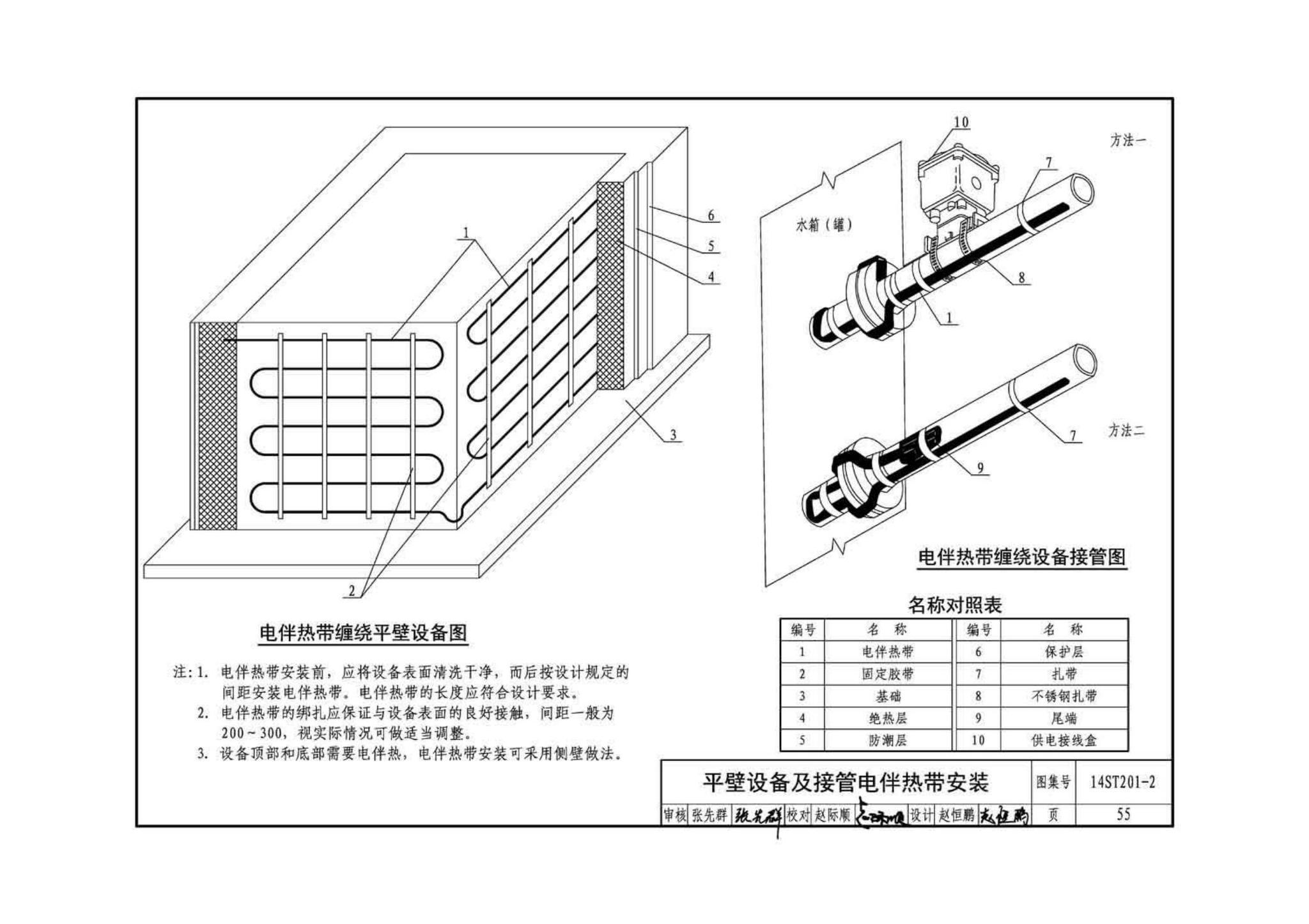 14ST201-2--地铁工程机电设备系统重点施工工艺--给排水、通风与空调系统