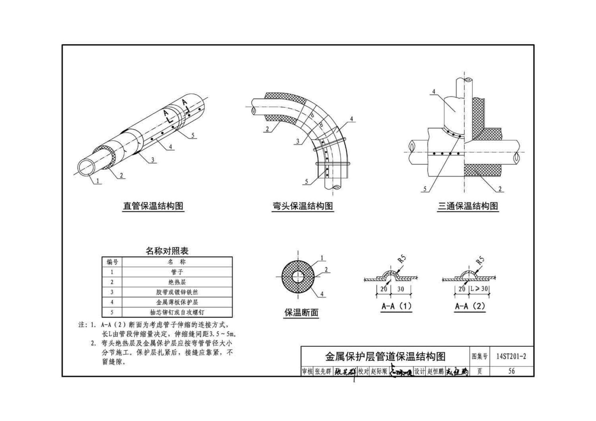 14ST201-2--地铁工程机电设备系统重点施工工艺--给排水、通风与空调系统