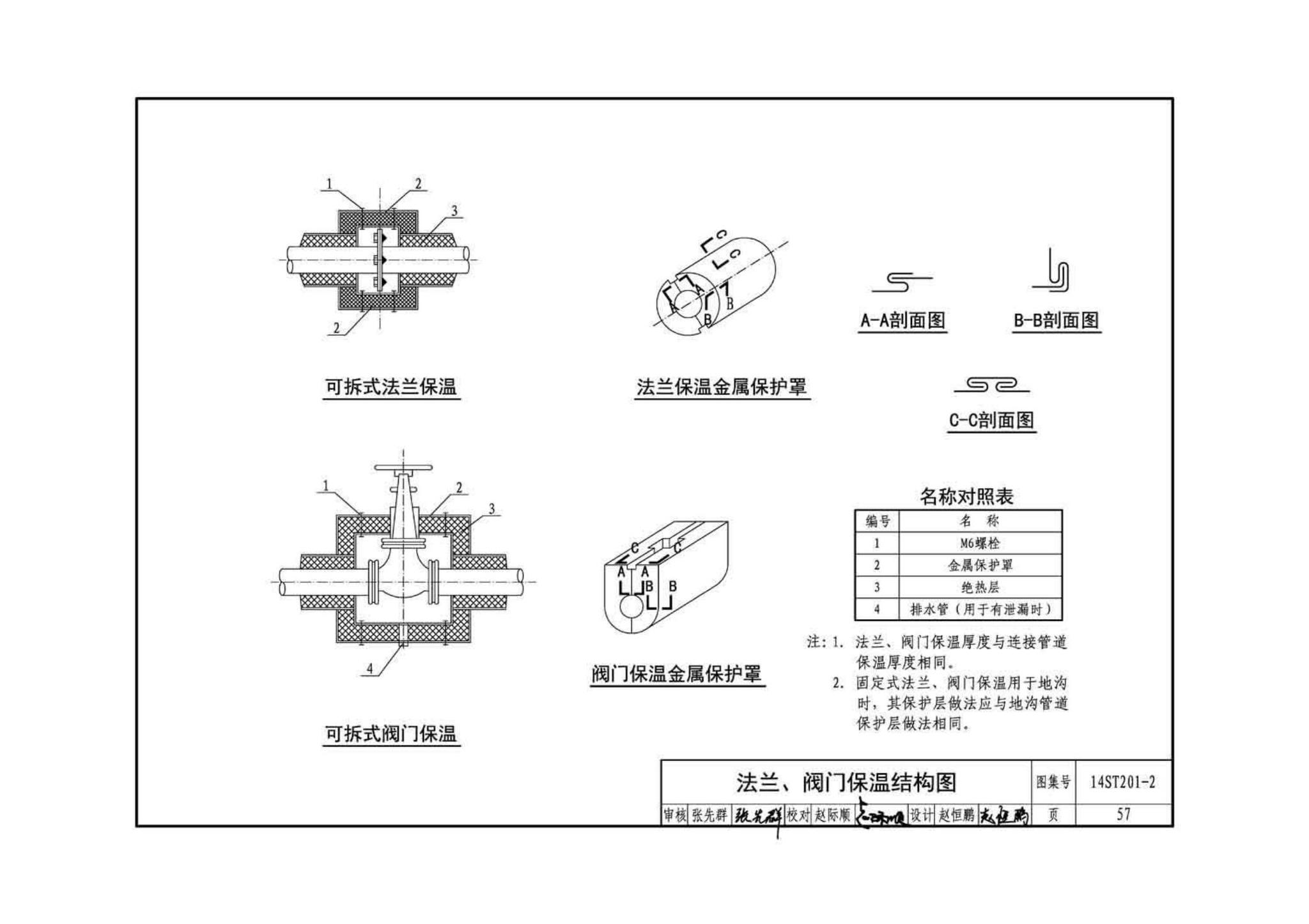 14ST201-2--地铁工程机电设备系统重点施工工艺--给排水、通风与空调系统