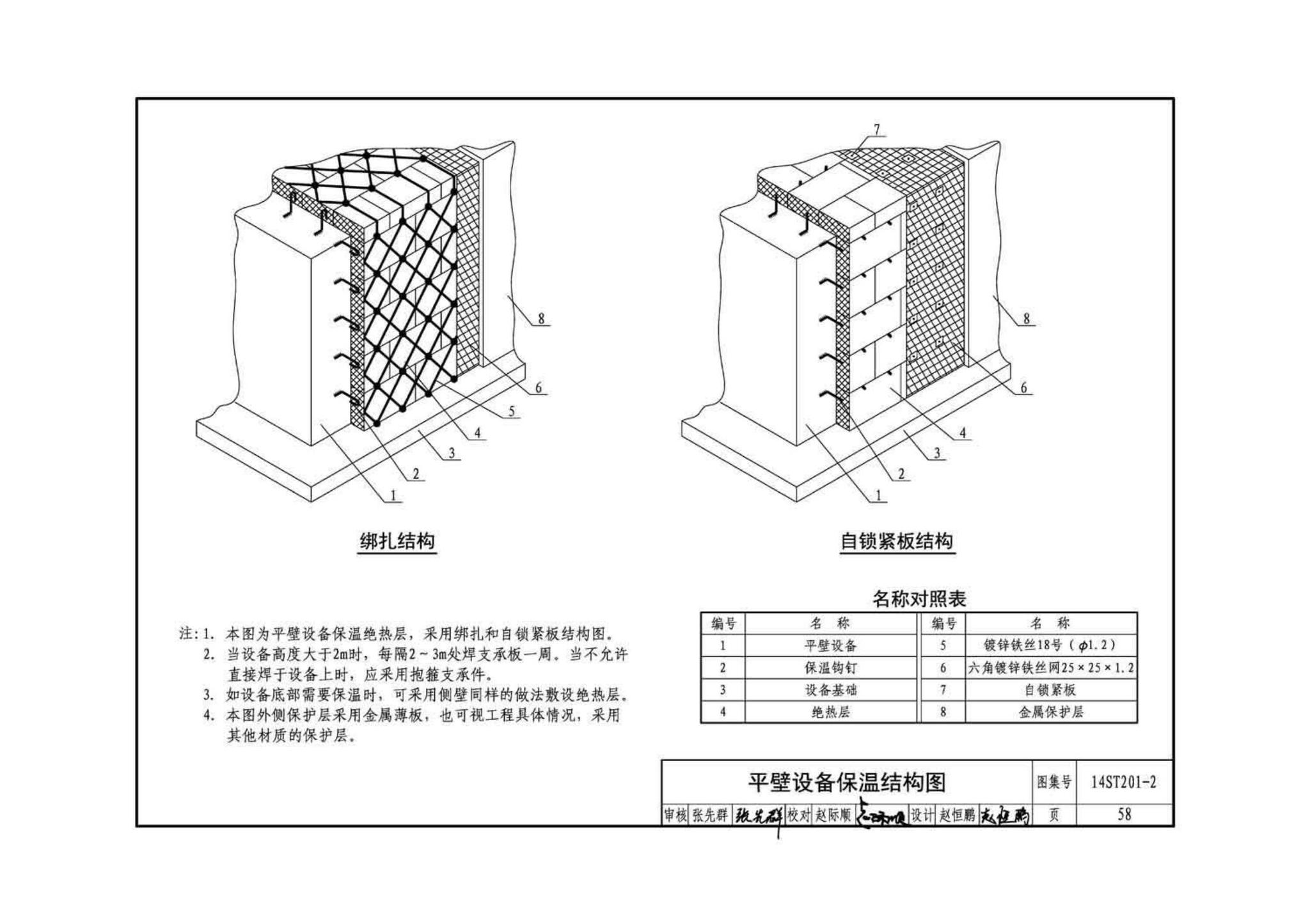 14ST201-2--地铁工程机电设备系统重点施工工艺--给排水、通风与空调系统