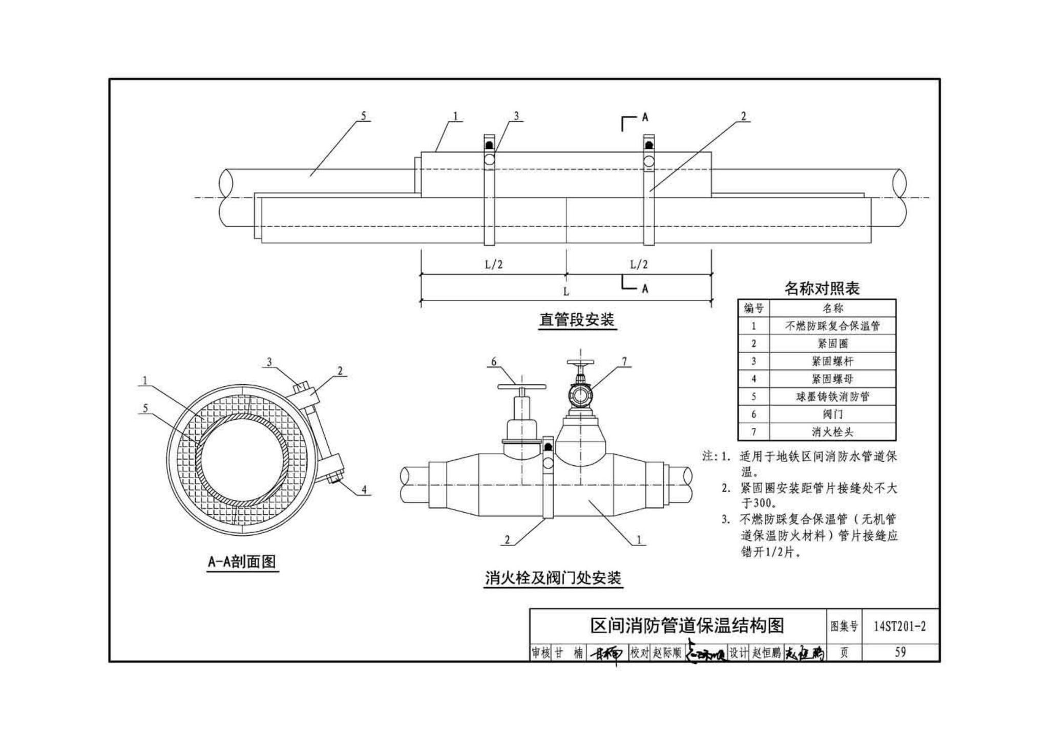 14ST201-2--地铁工程机电设备系统重点施工工艺--给排水、通风与空调系统