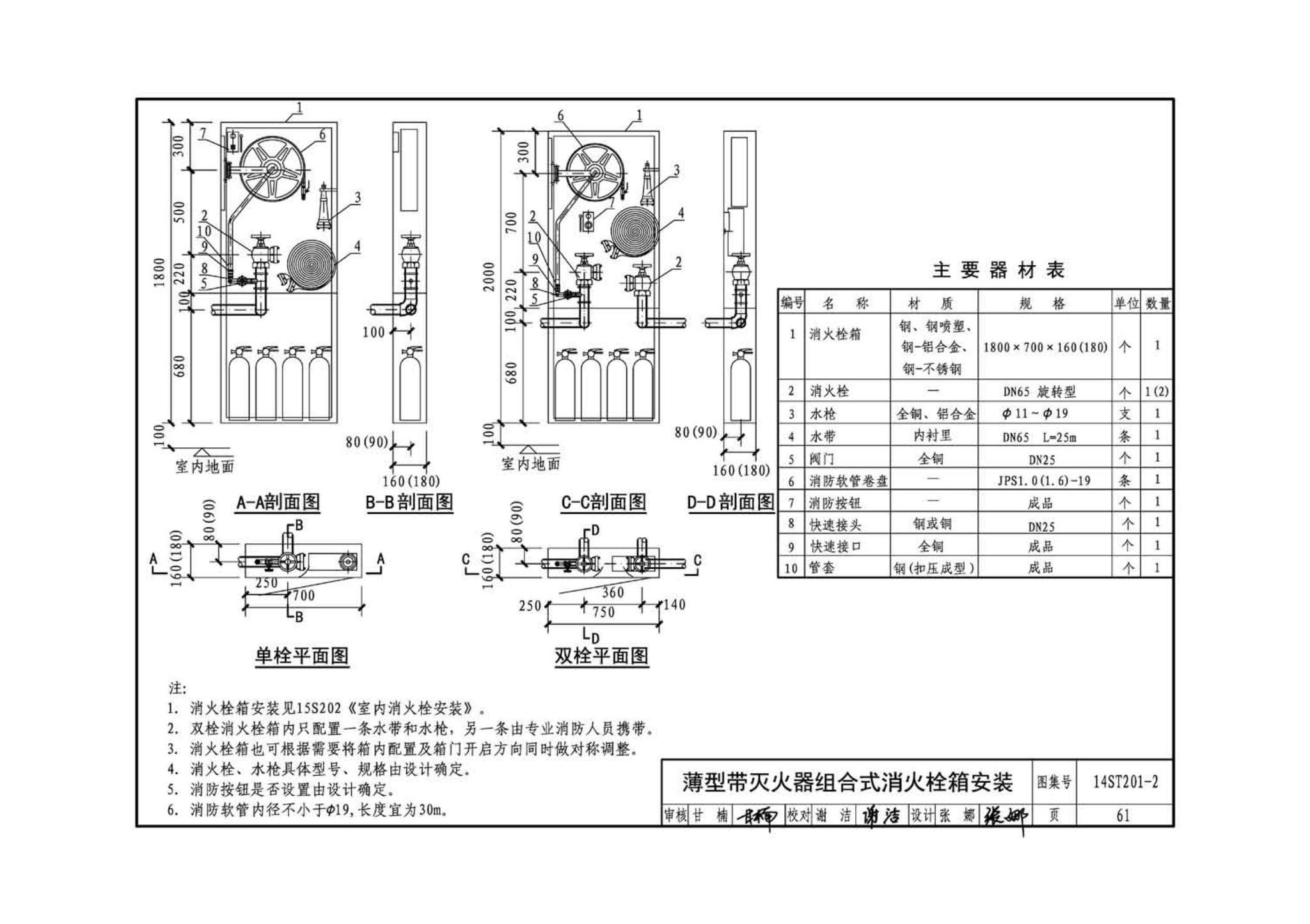 14ST201-2--地铁工程机电设备系统重点施工工艺--给排水、通风与空调系统