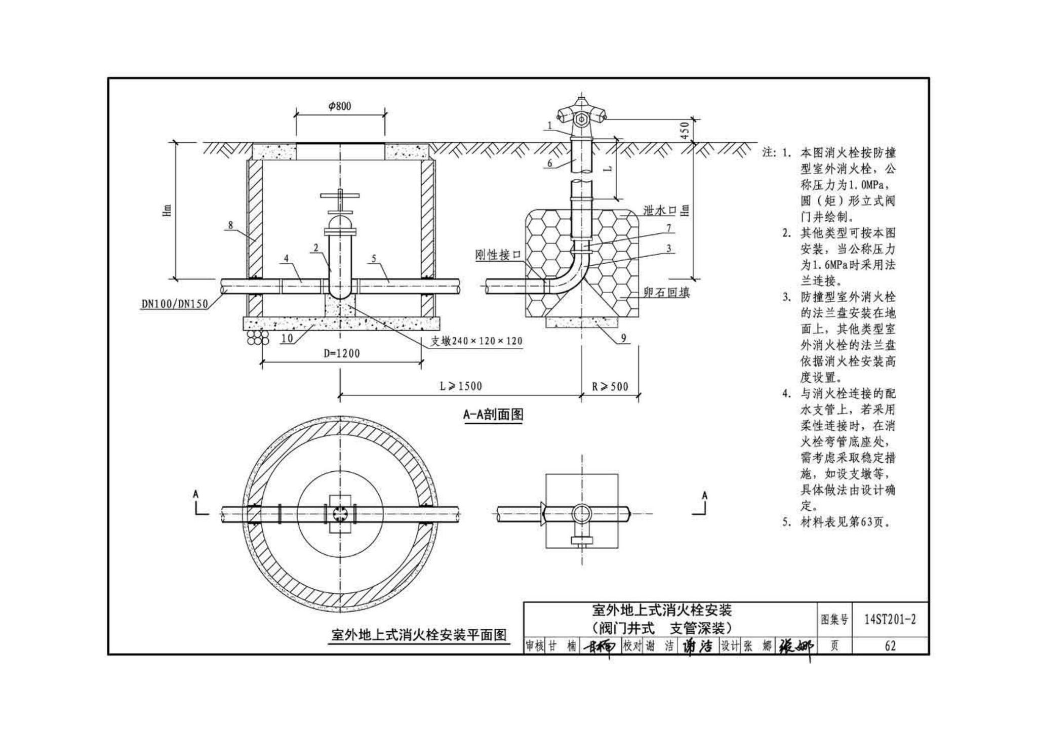 14ST201-2--地铁工程机电设备系统重点施工工艺--给排水、通风与空调系统