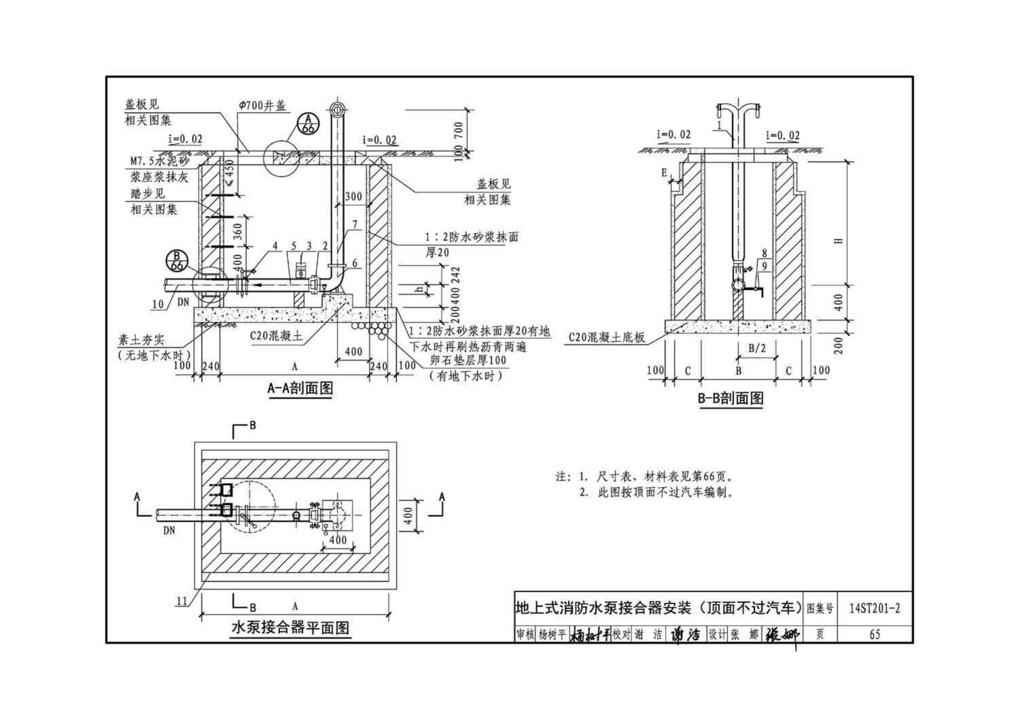 14ST201-2--地铁工程机电设备系统重点施工工艺--给排水、通风与空调系统