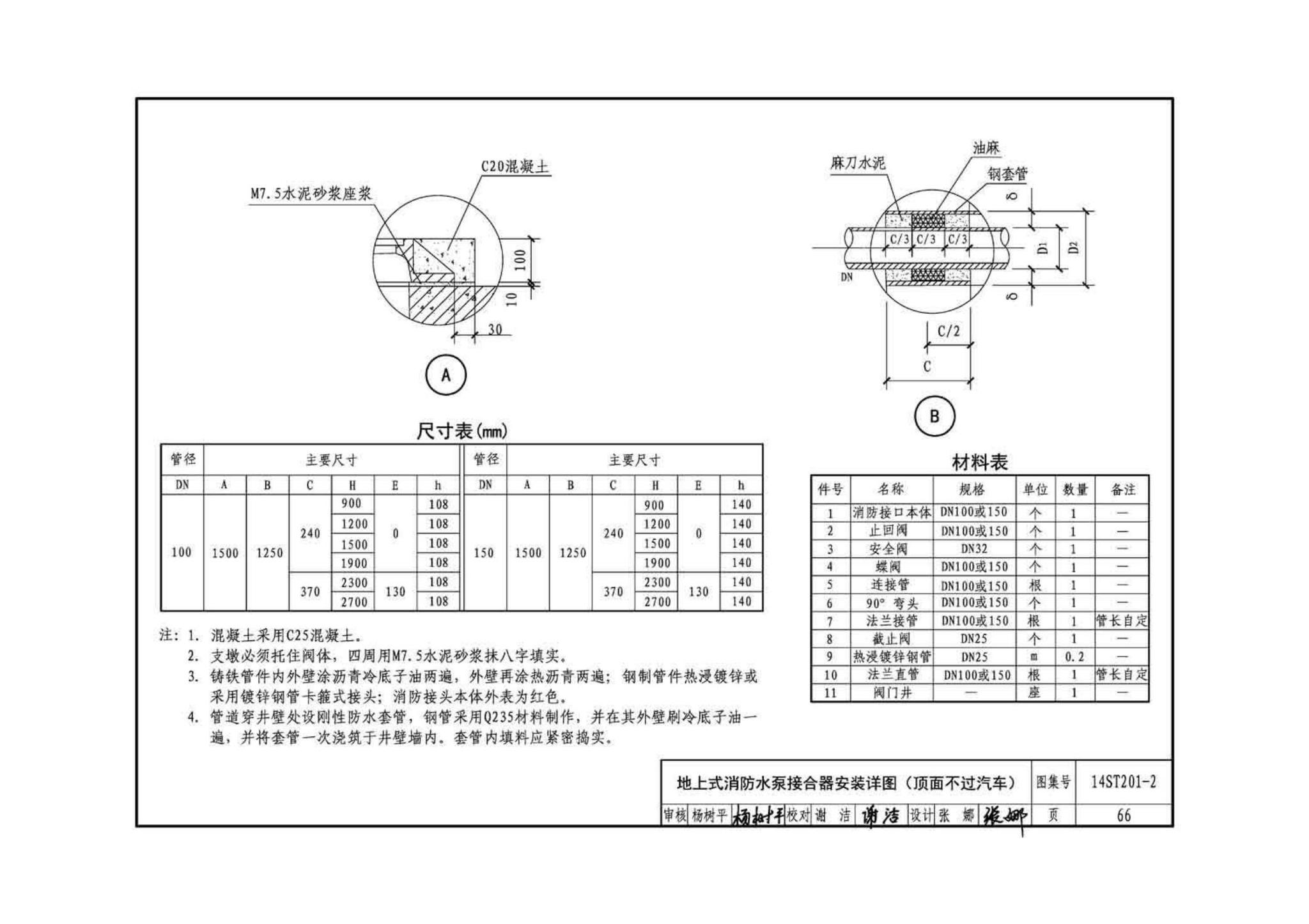 14ST201-2--地铁工程机电设备系统重点施工工艺--给排水、通风与空调系统