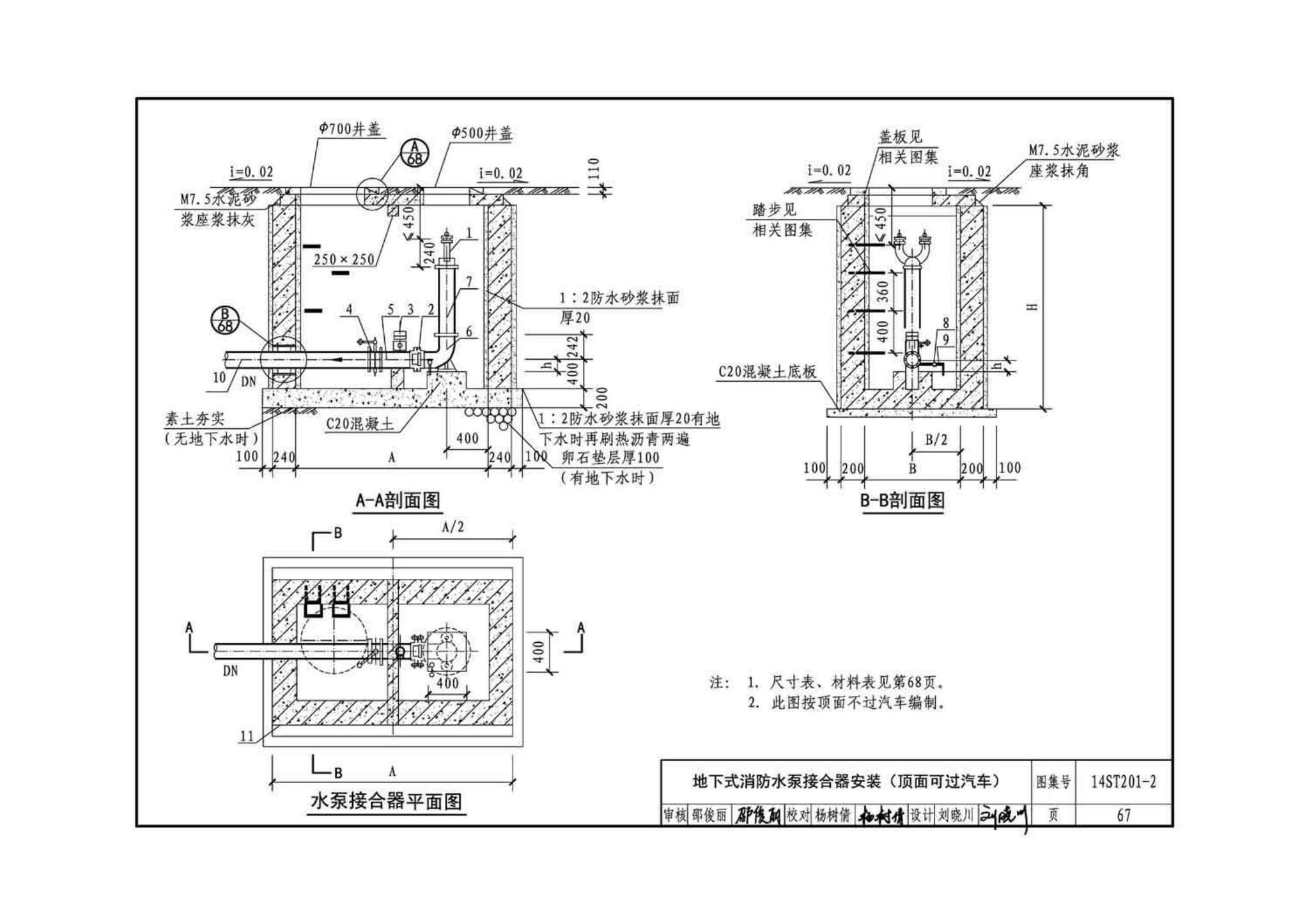 14ST201-2--地铁工程机电设备系统重点施工工艺--给排水、通风与空调系统