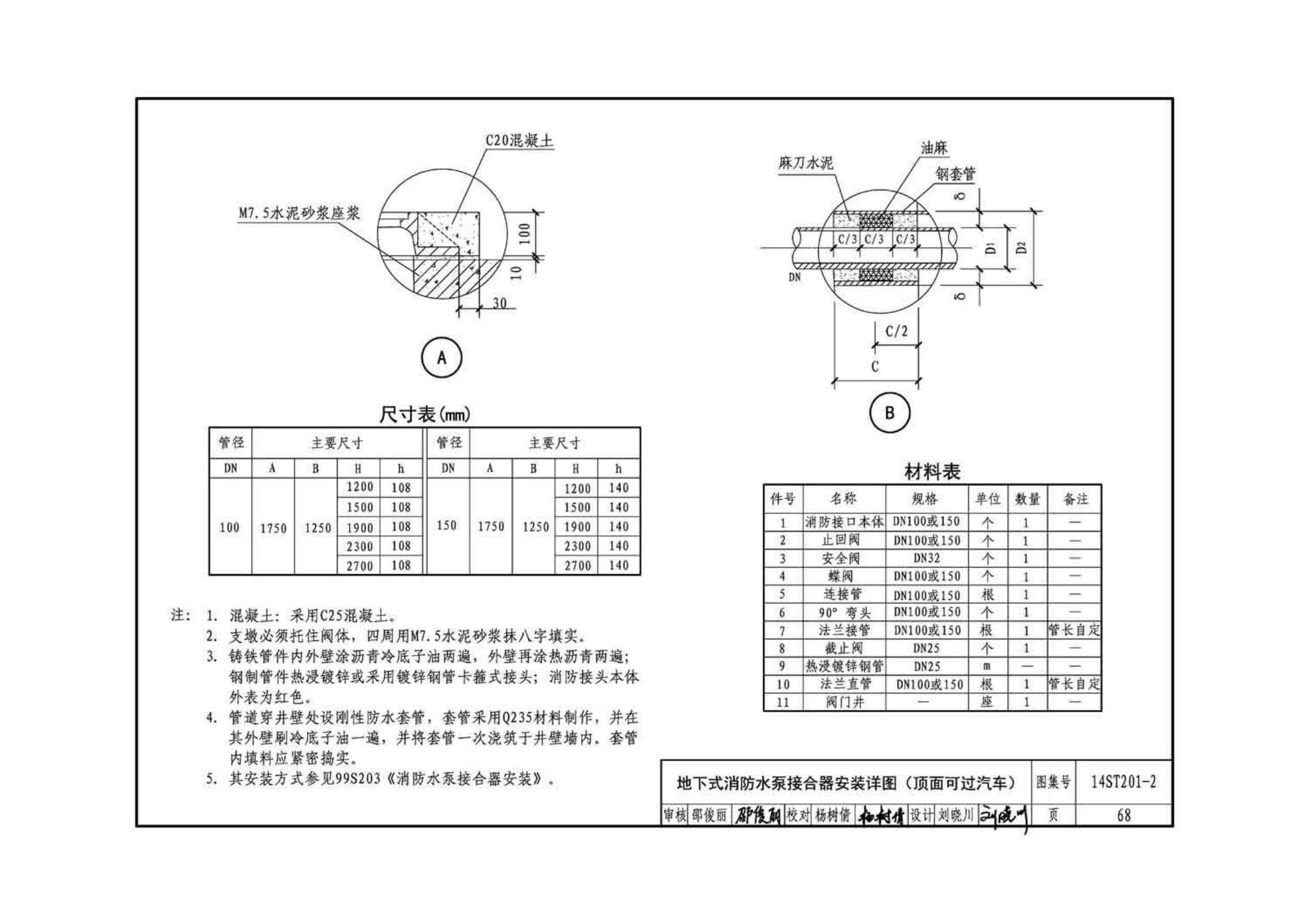 14ST201-2--地铁工程机电设备系统重点施工工艺--给排水、通风与空调系统