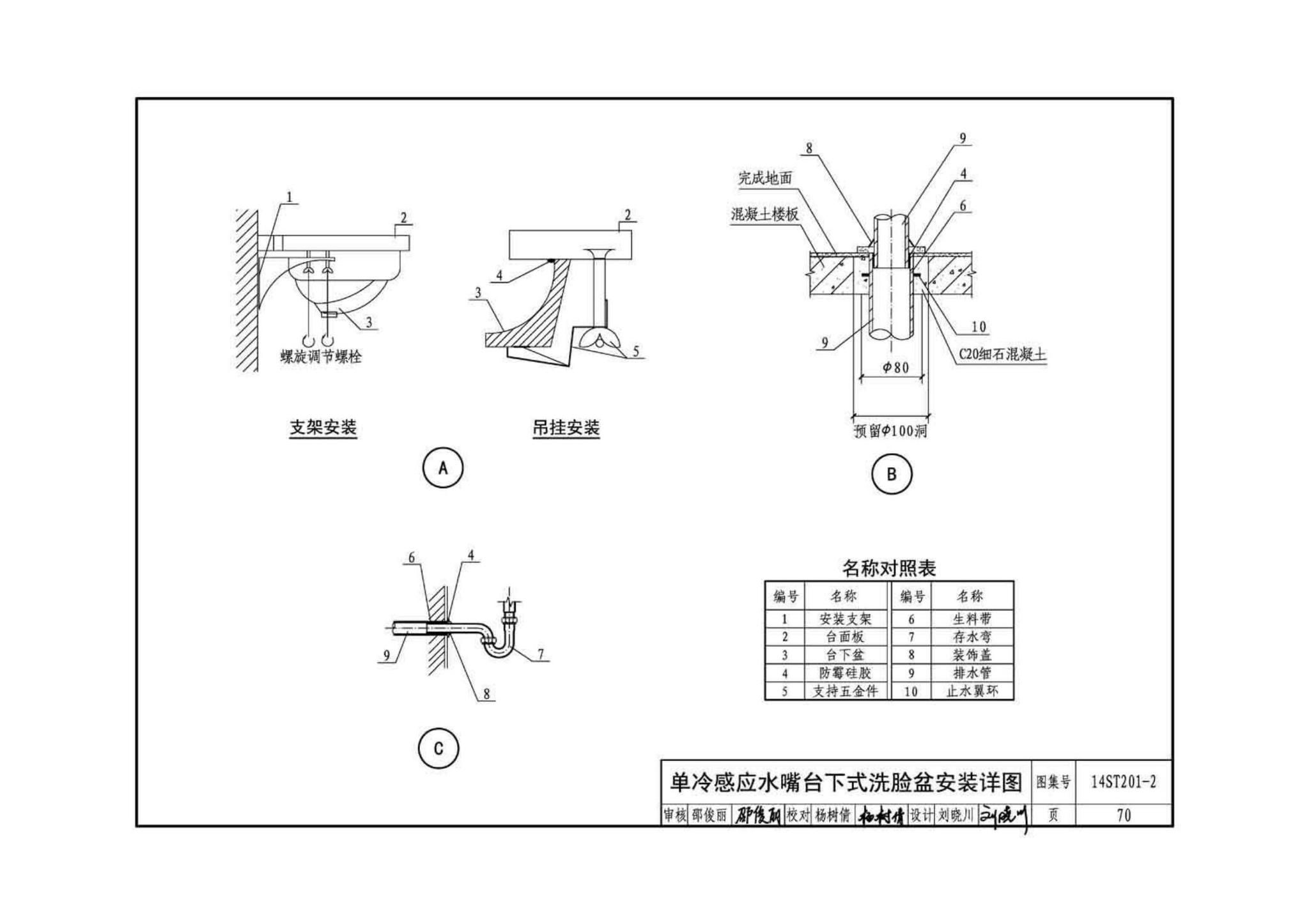 14ST201-2--地铁工程机电设备系统重点施工工艺--给排水、通风与空调系统