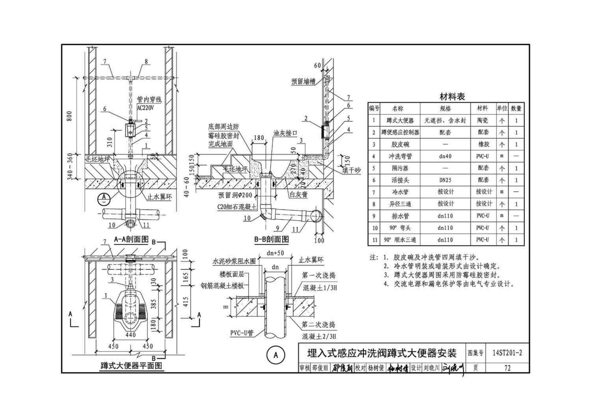 14ST201-2--地铁工程机电设备系统重点施工工艺--给排水、通风与空调系统