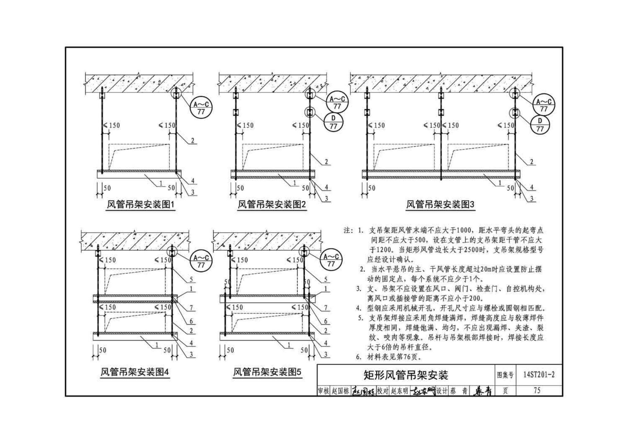 14ST201-2--地铁工程机电设备系统重点施工工艺--给排水、通风与空调系统