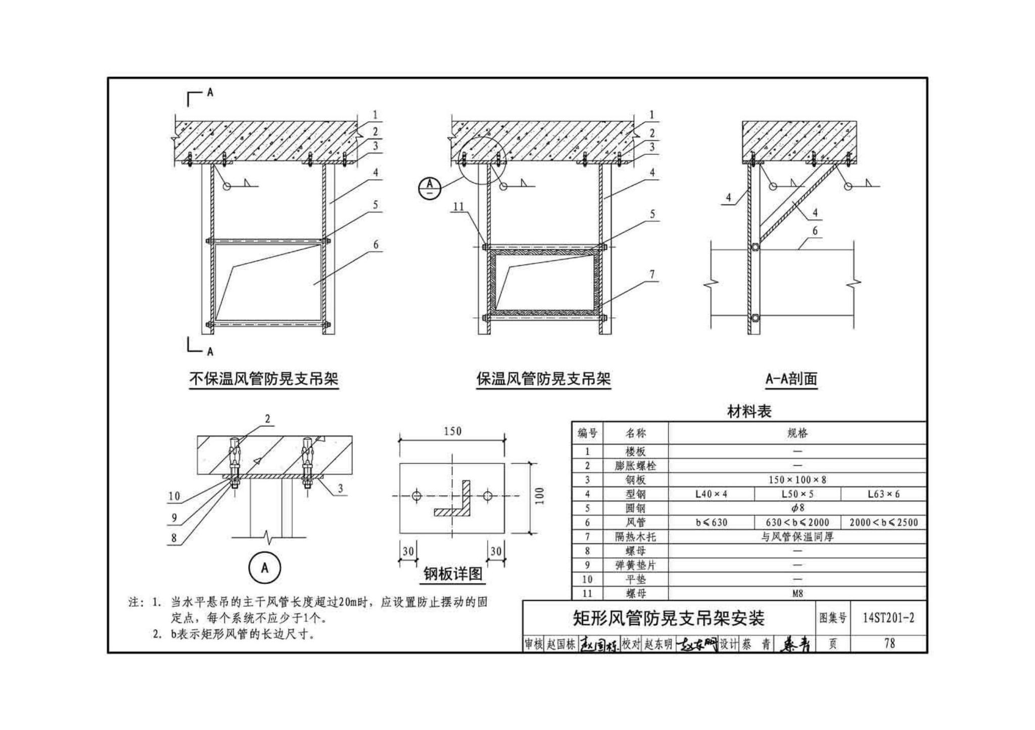 14ST201-2--地铁工程机电设备系统重点施工工艺--给排水、通风与空调系统