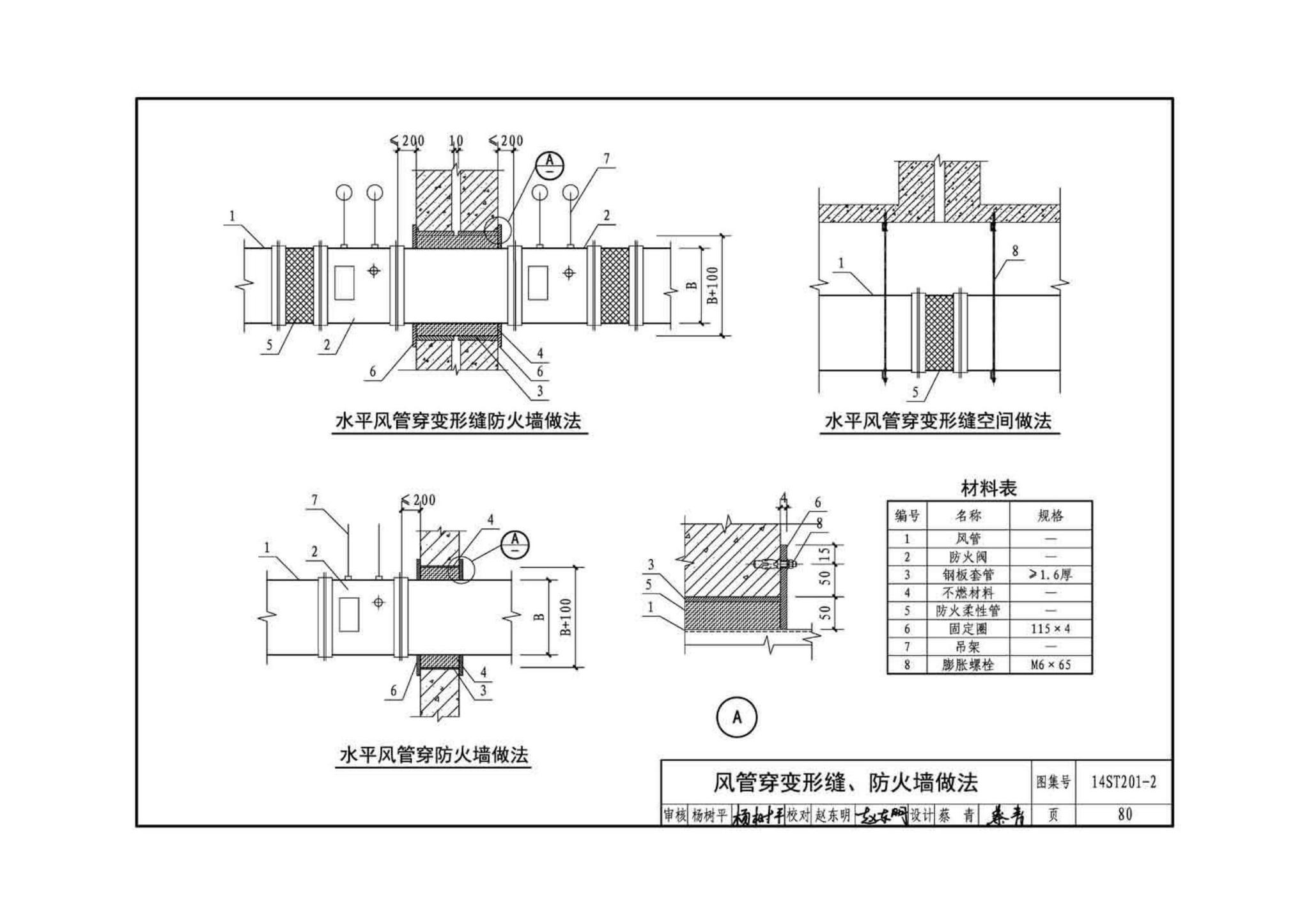 14ST201-2--地铁工程机电设备系统重点施工工艺--给排水、通风与空调系统