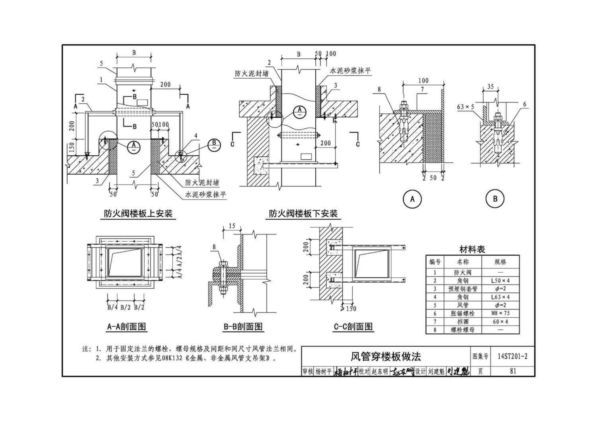 14ST201-2--地铁工程机电设备系统重点施工工艺--给排水、通风与空调系统