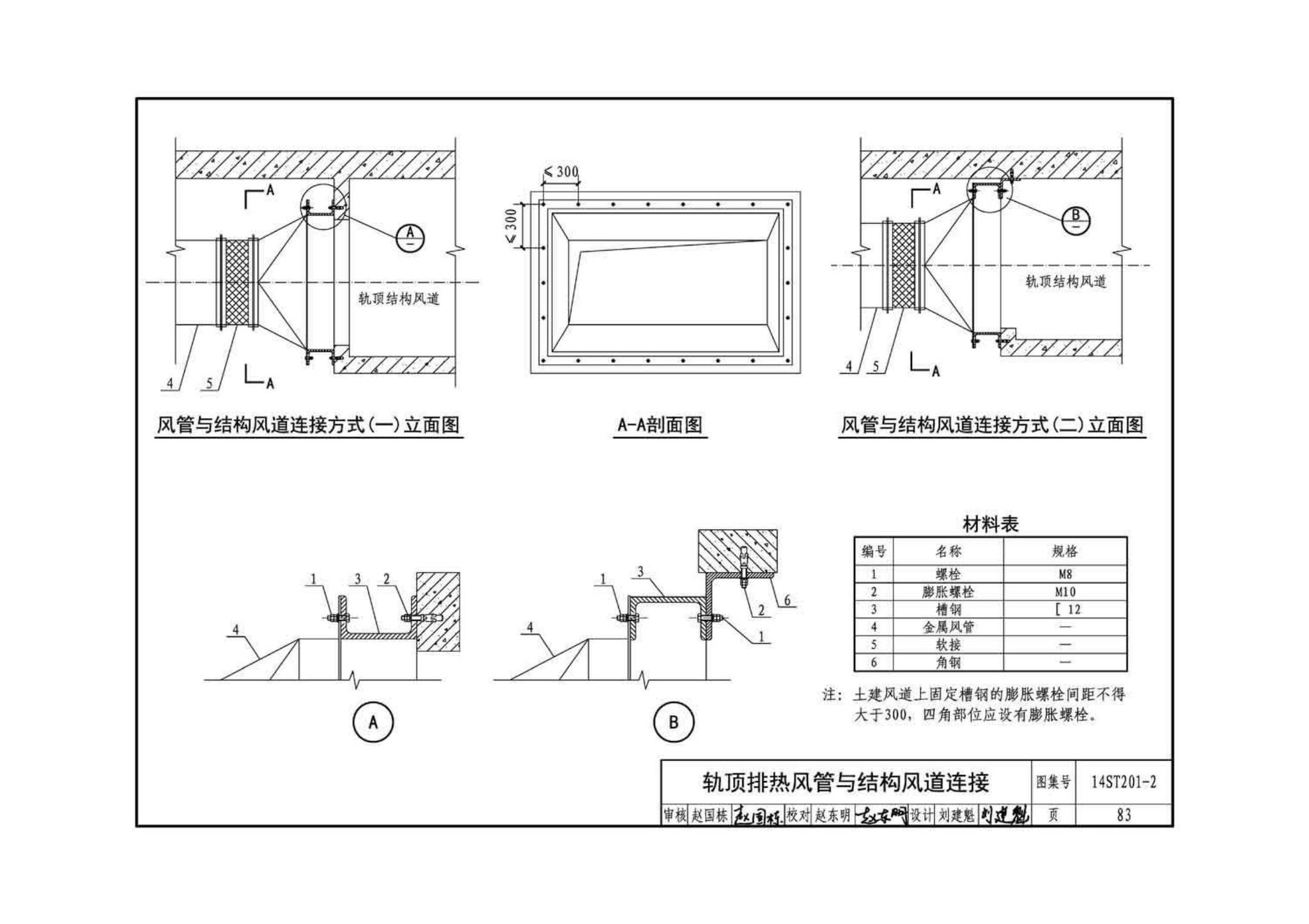 14ST201-2--地铁工程机电设备系统重点施工工艺--给排水、通风与空调系统