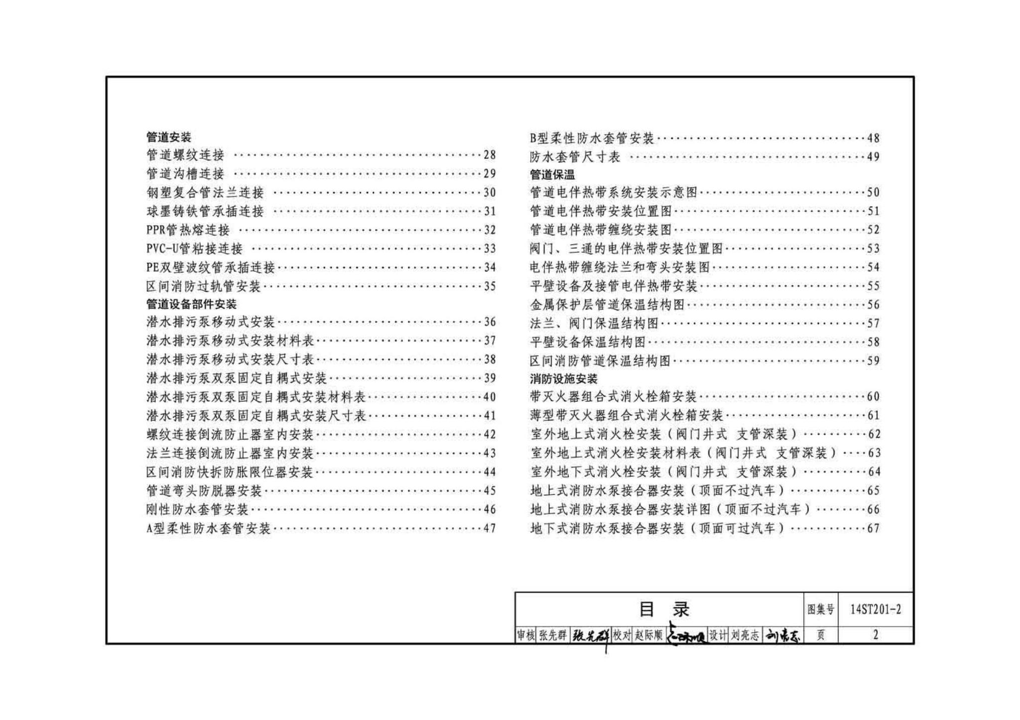 14ST201-2--地铁工程机电设备系统重点施工工艺--给排水、通风与空调系统