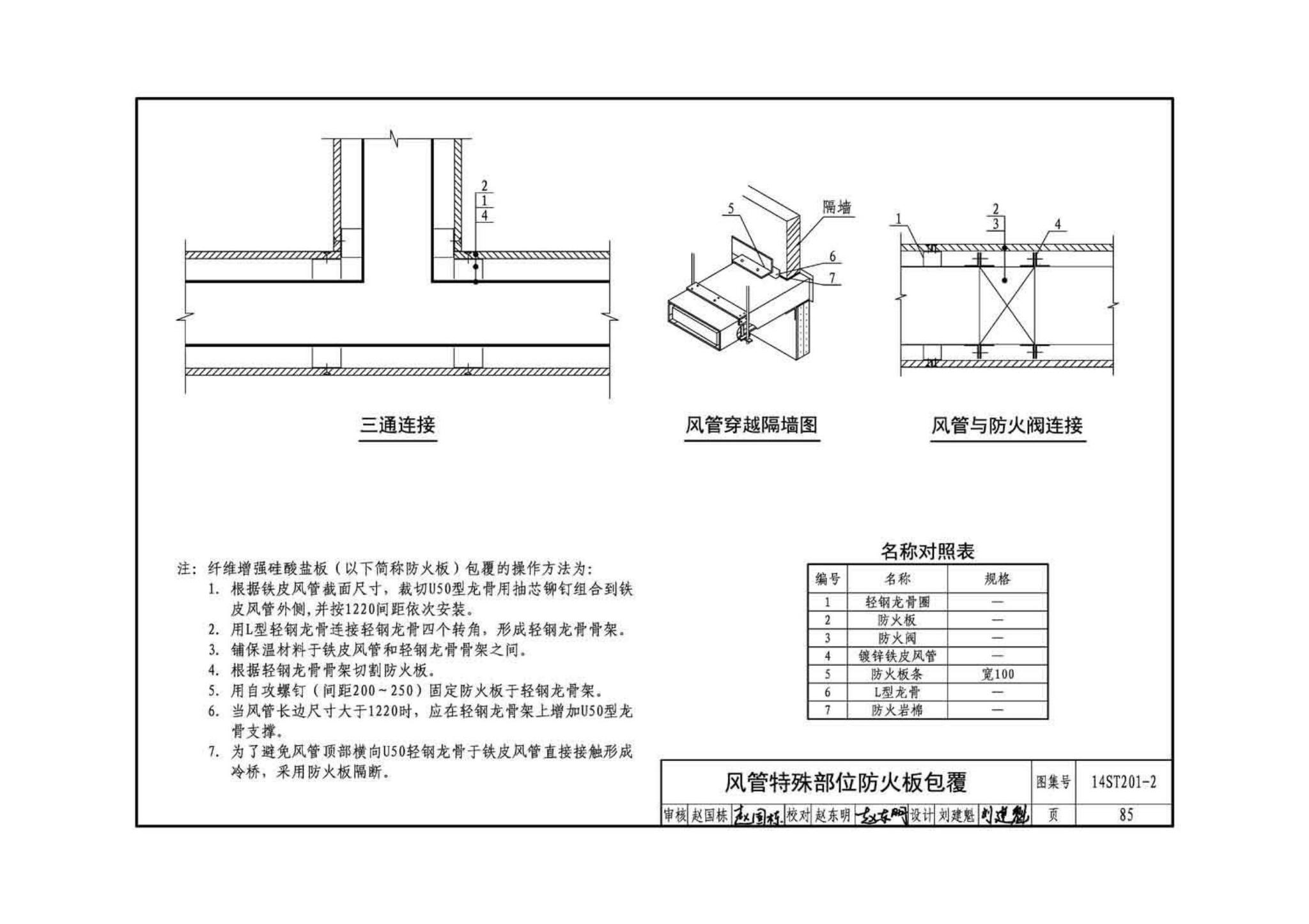 14ST201-2--地铁工程机电设备系统重点施工工艺--给排水、通风与空调系统