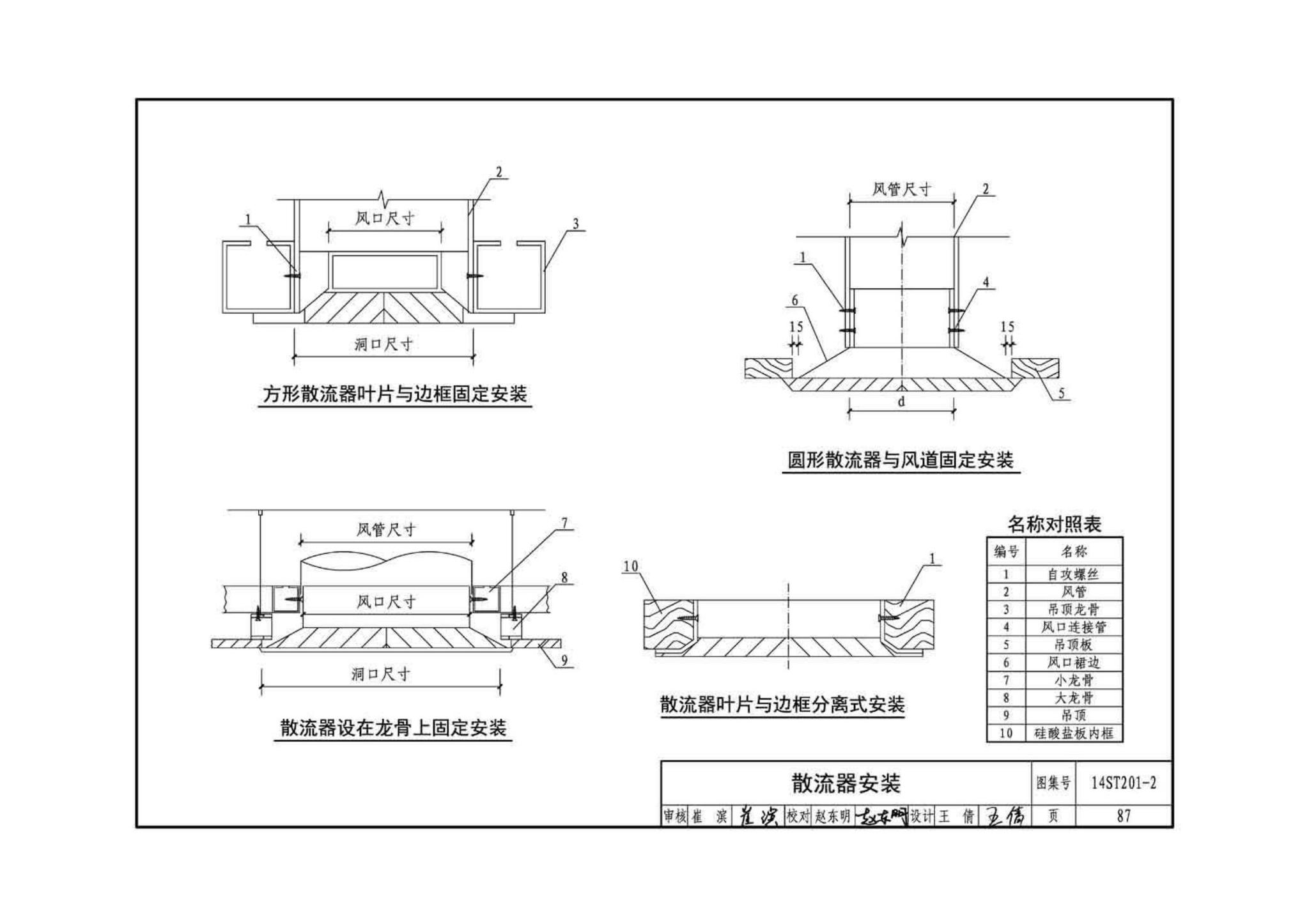 14ST201-2--地铁工程机电设备系统重点施工工艺--给排水、通风与空调系统