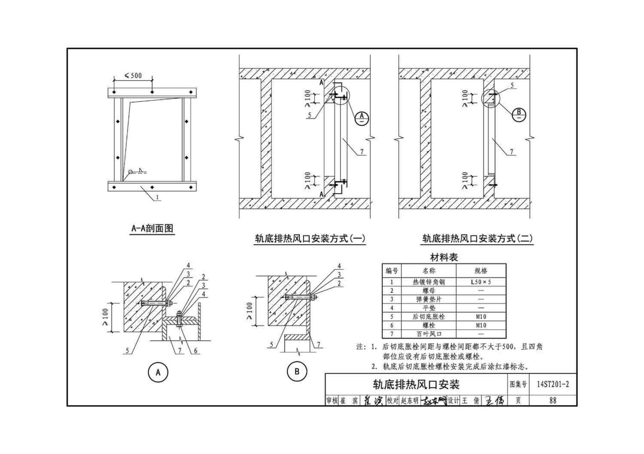 14ST201-2--地铁工程机电设备系统重点施工工艺--给排水、通风与空调系统