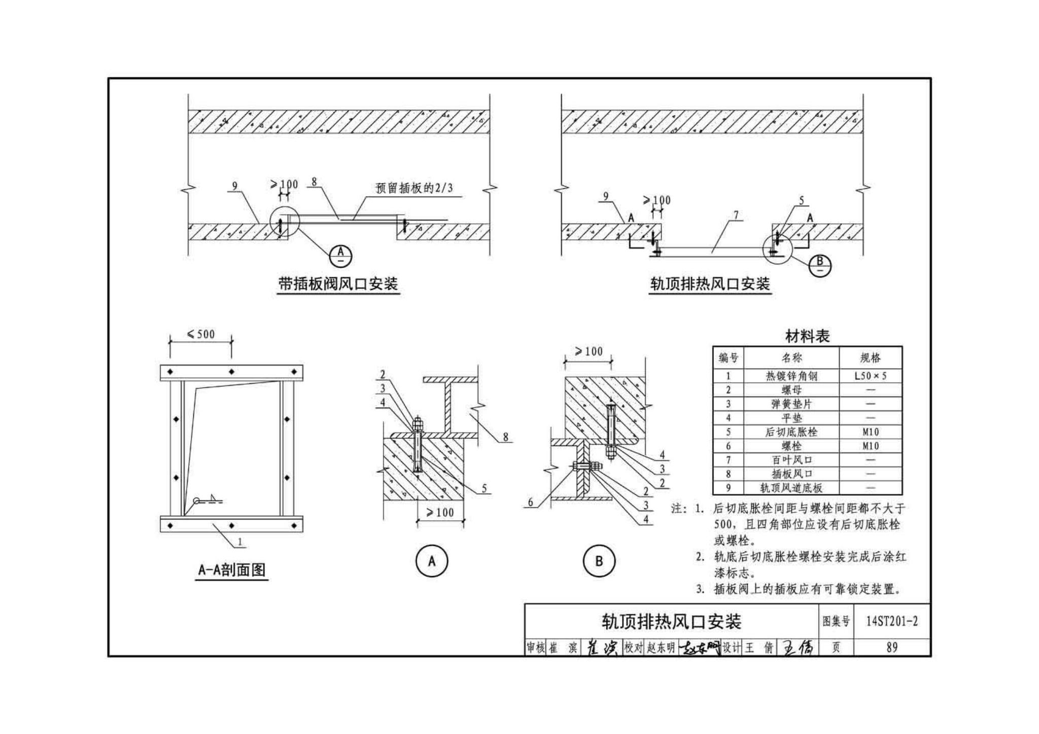 14ST201-2--地铁工程机电设备系统重点施工工艺--给排水、通风与空调系统