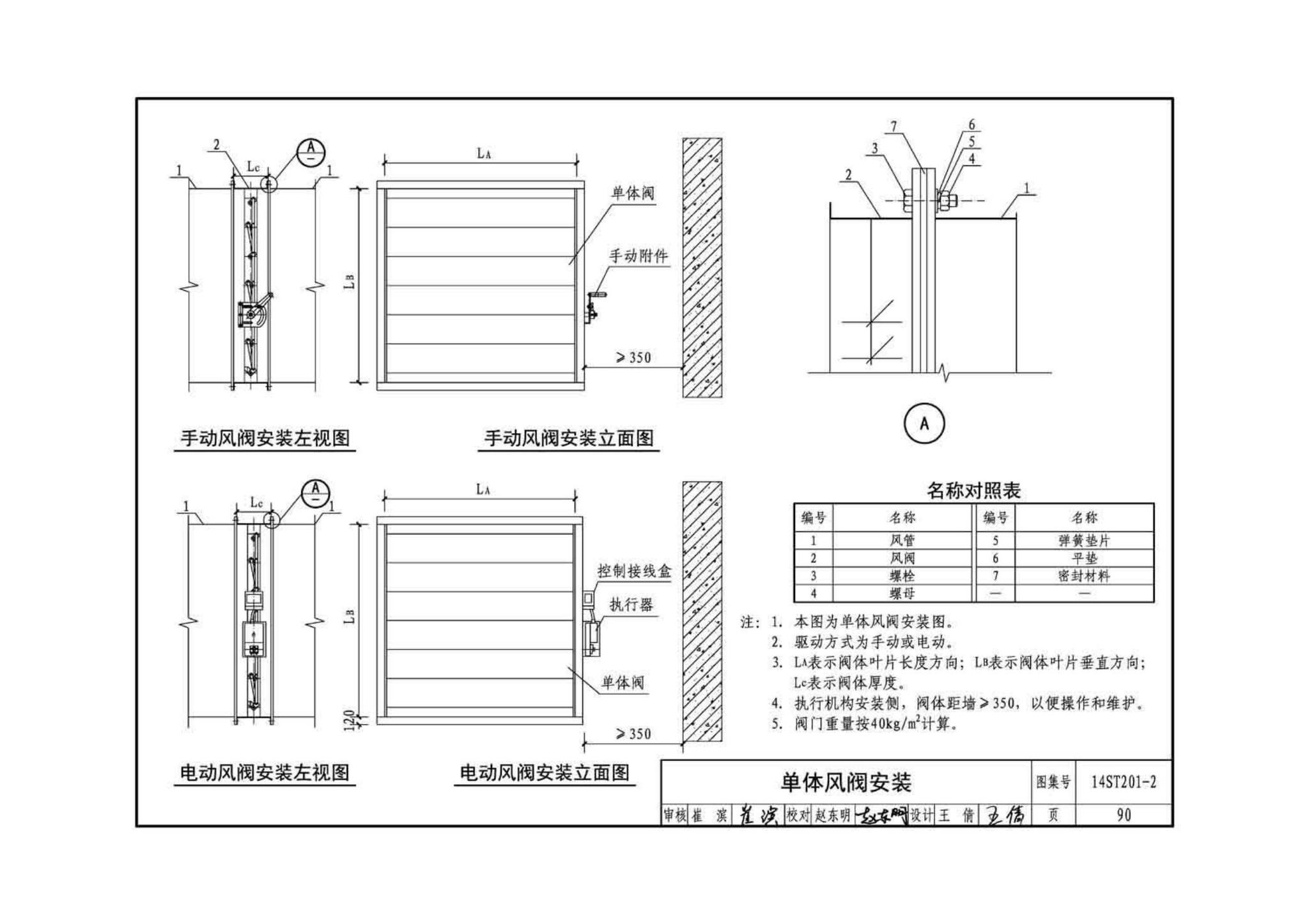 14ST201-2--地铁工程机电设备系统重点施工工艺--给排水、通风与空调系统