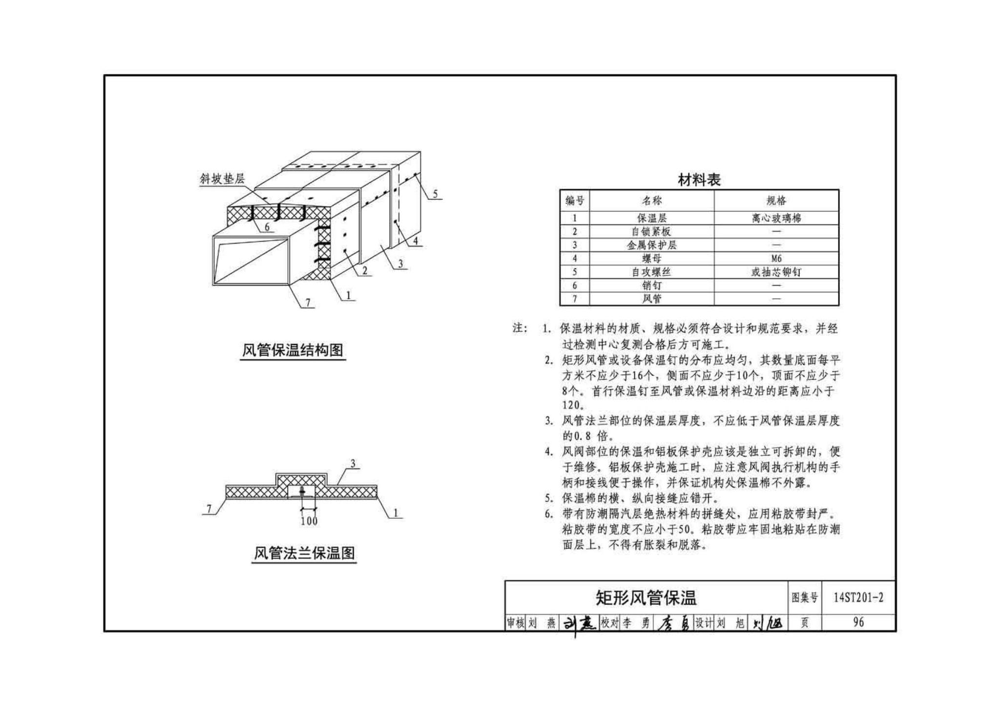 14ST201-2--地铁工程机电设备系统重点施工工艺--给排水、通风与空调系统