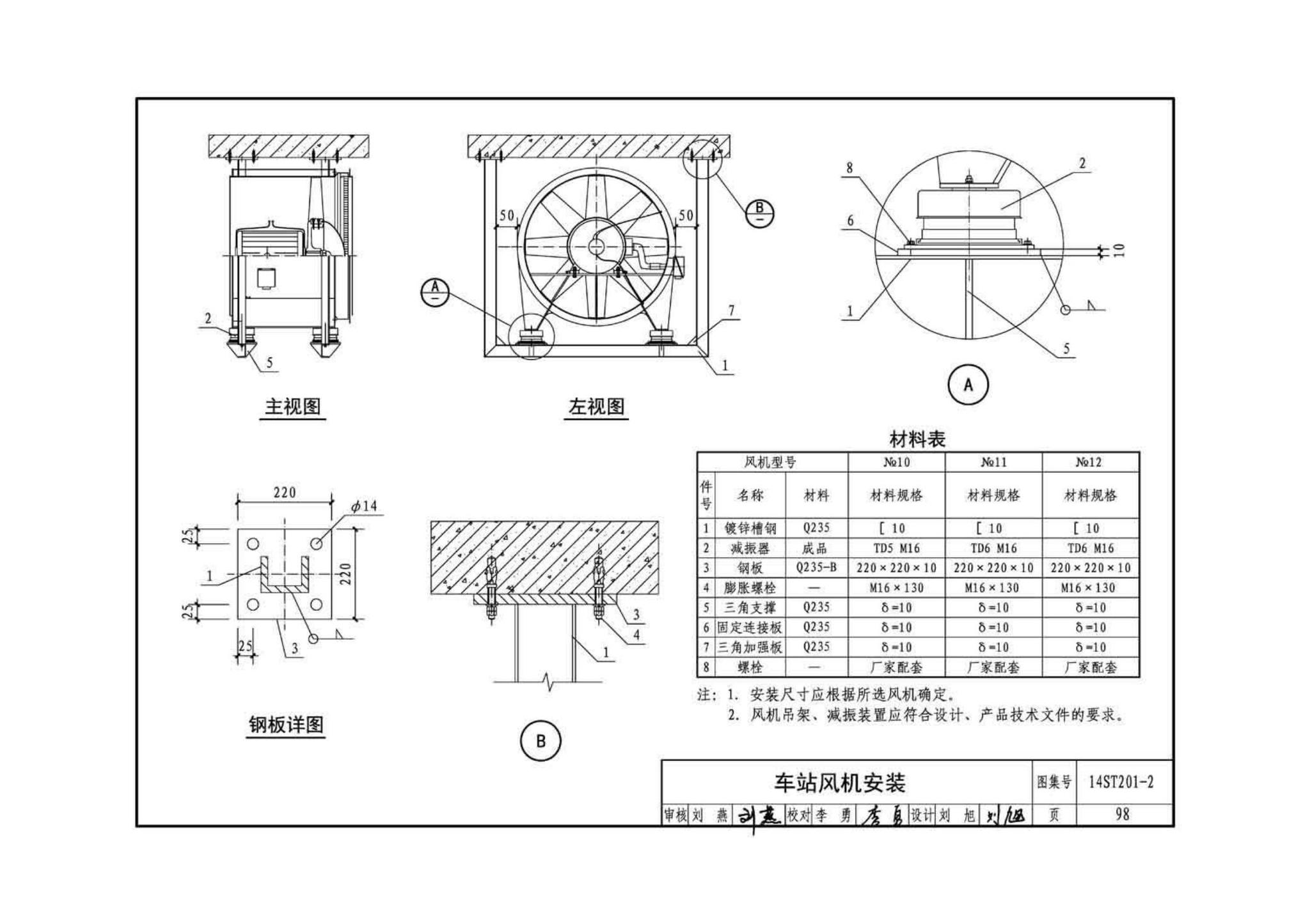 14ST201-2--地铁工程机电设备系统重点施工工艺--给排水、通风与空调系统