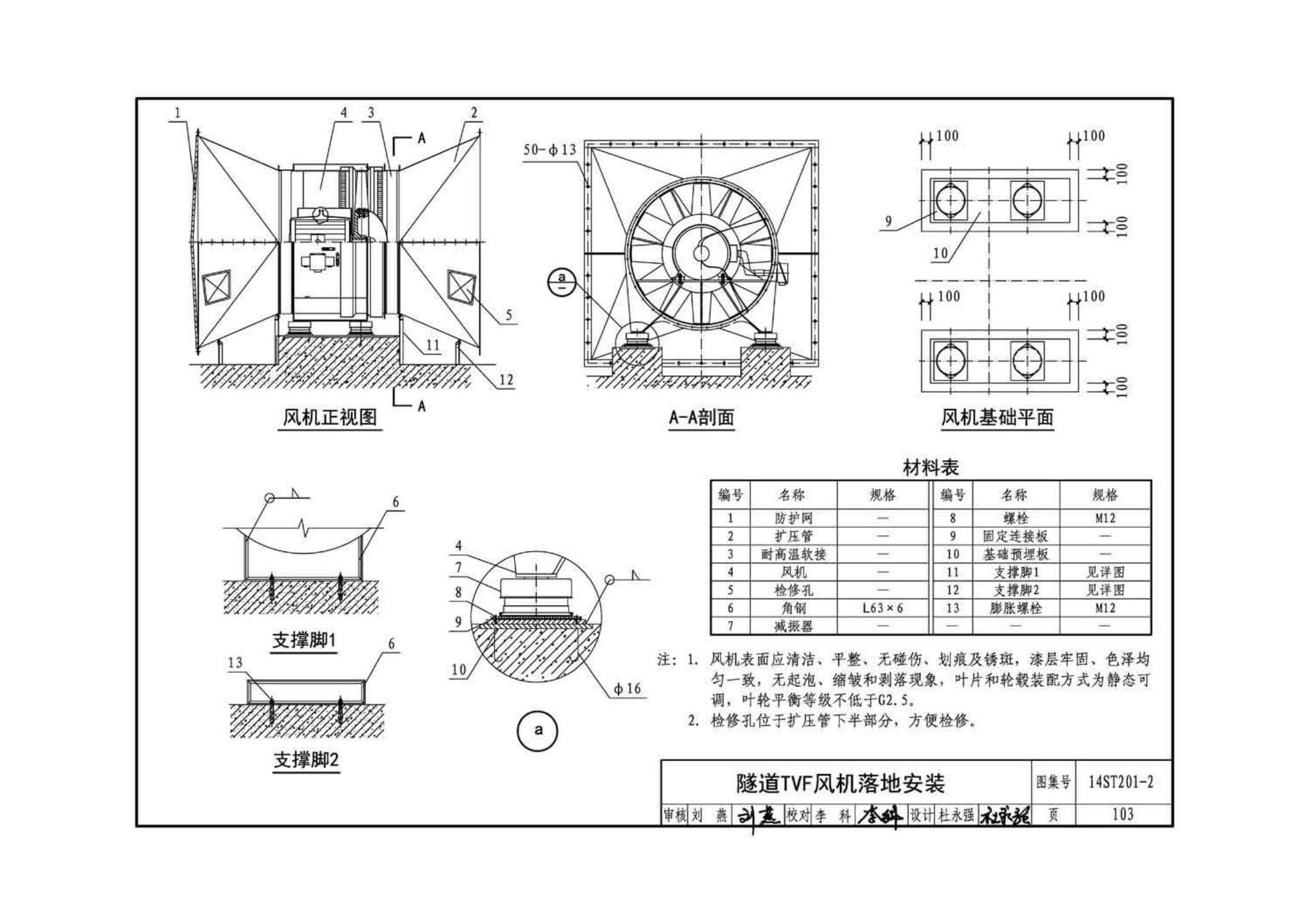 14ST201-2--地铁工程机电设备系统重点施工工艺--给排水、通风与空调系统